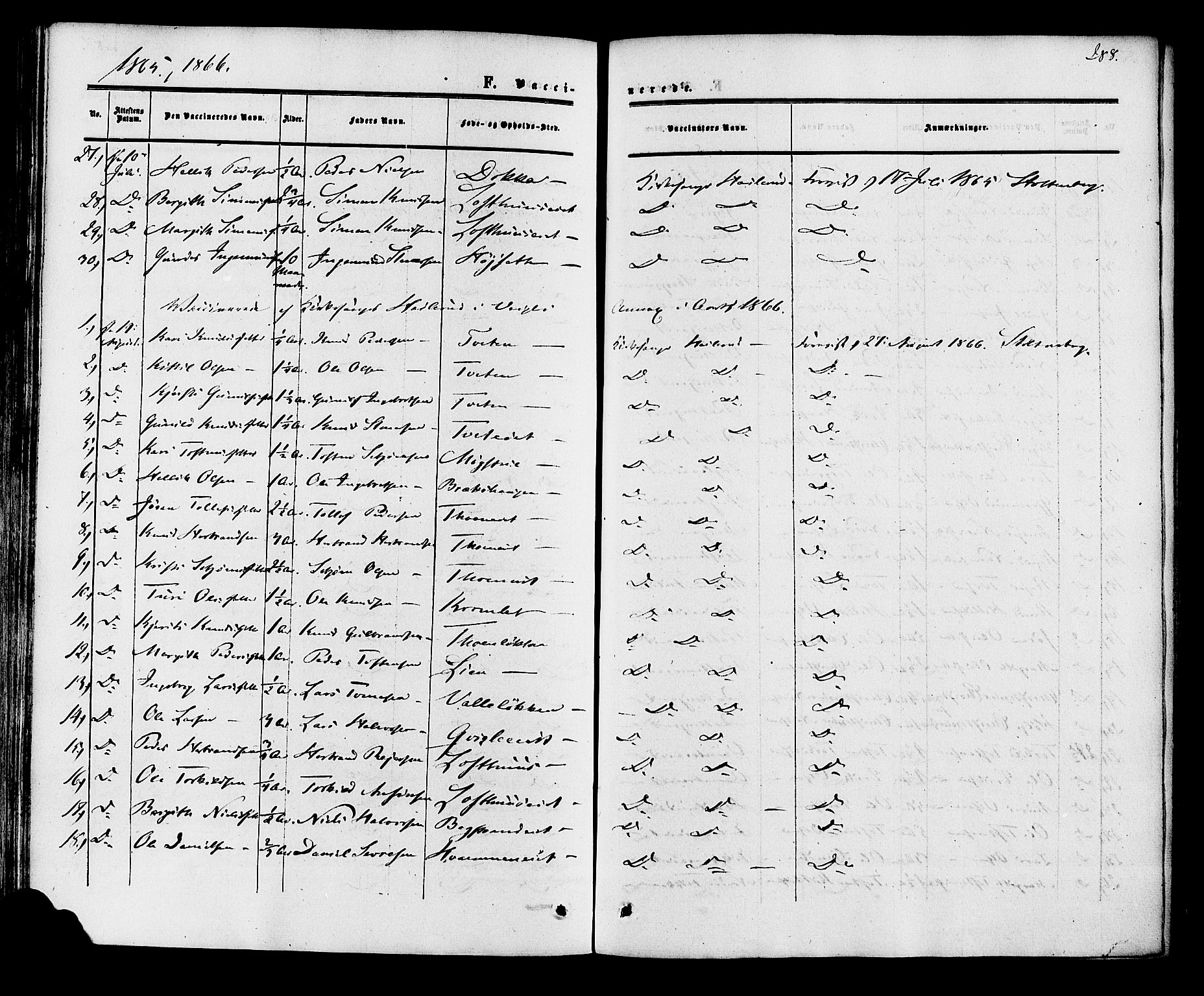 Rollag kirkebøker, SAKO/A-240/F/Fa/L0009: Parish register (official) no. I 9, 1860-1874, p. 288