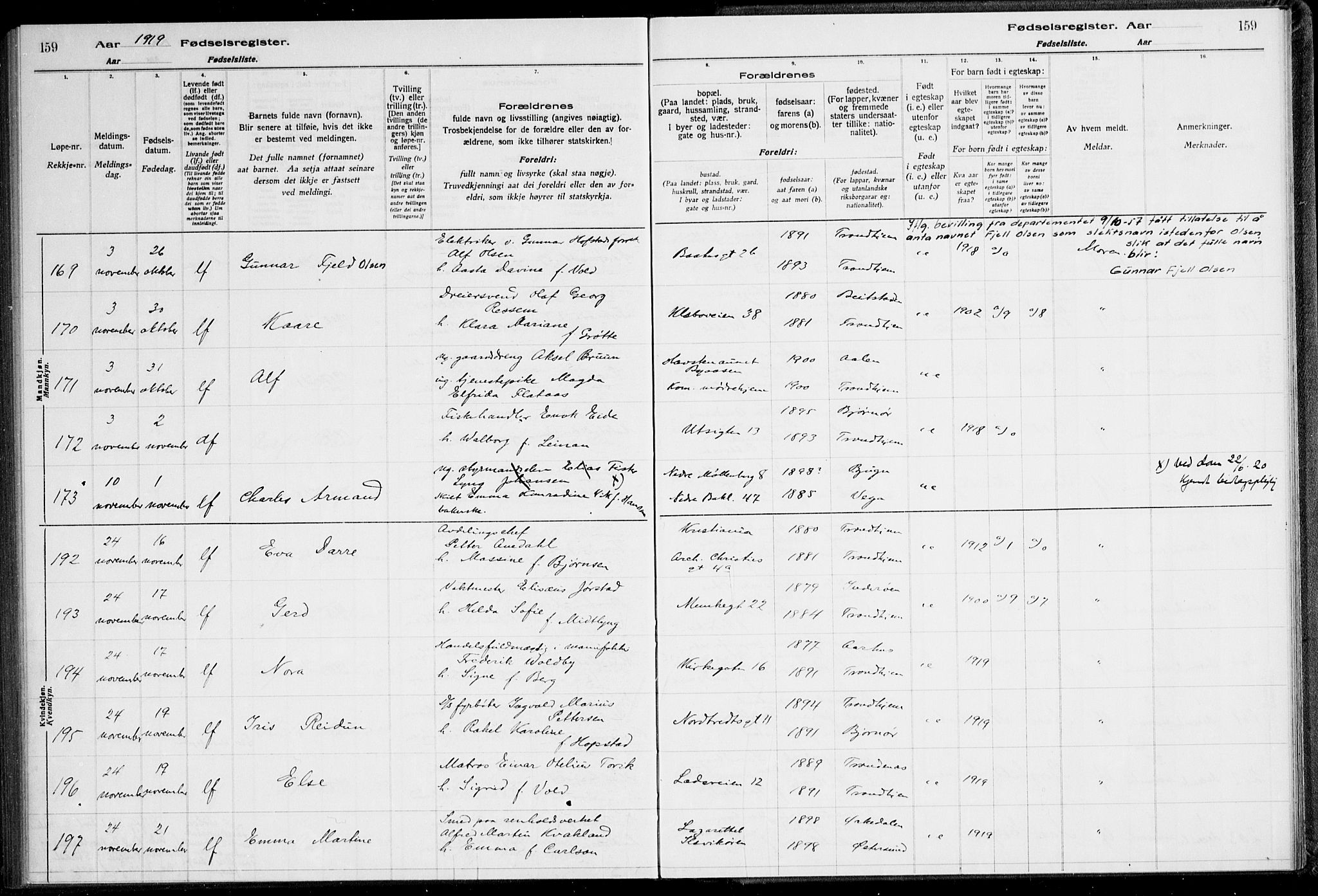 Ministerialprotokoller, klokkerbøker og fødselsregistre - Sør-Trøndelag, SAT/A-1456/600/L0002: Birth register no. 600.II.4.1, 1916-1920, p. 159