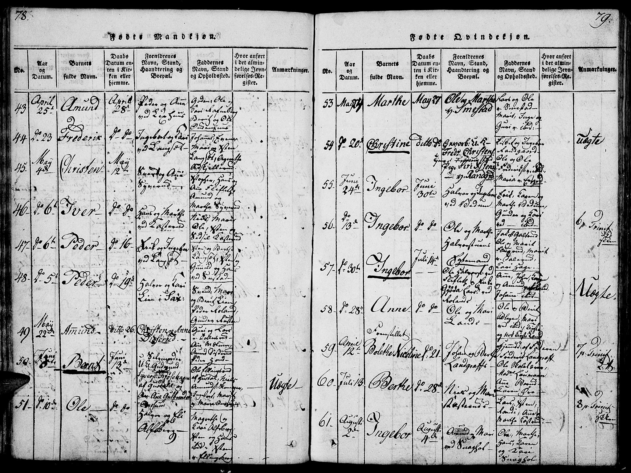 Fåberg prestekontor, AV/SAH-PREST-086/H/Ha/Hab/L0004: Parish register (copy) no. 4, 1818-1837, p. 78-79