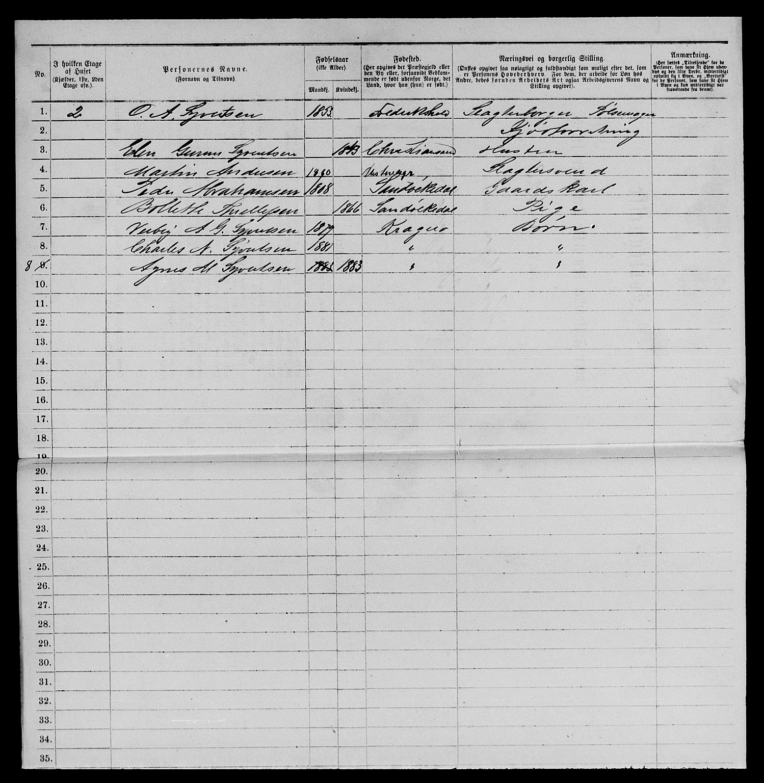 SAKO, 1885 census for 0801 Kragerø, 1885, p. 1270