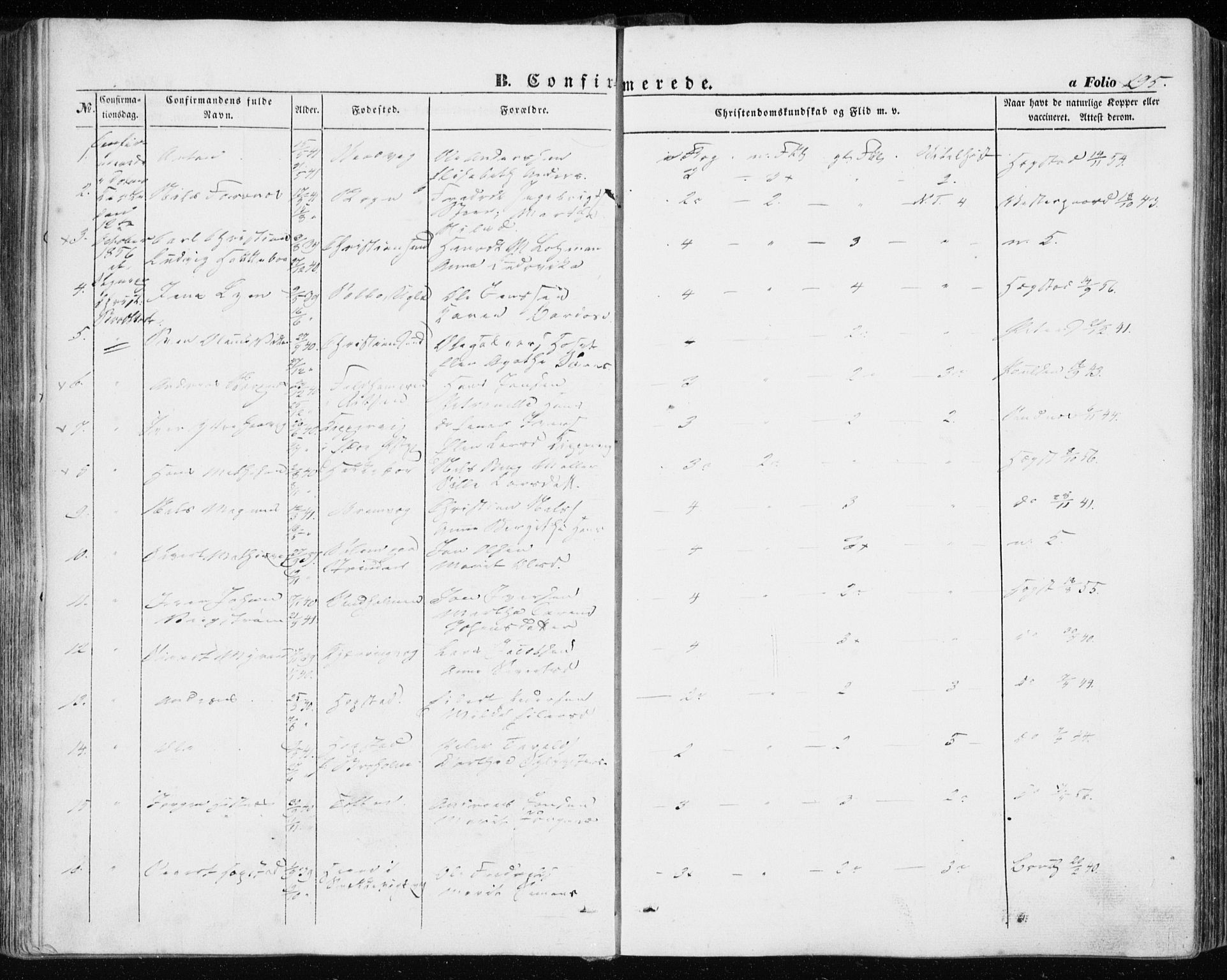 Ministerialprotokoller, klokkerbøker og fødselsregistre - Sør-Trøndelag, SAT/A-1456/634/L0530: Parish register (official) no. 634A06, 1852-1860, p. 195