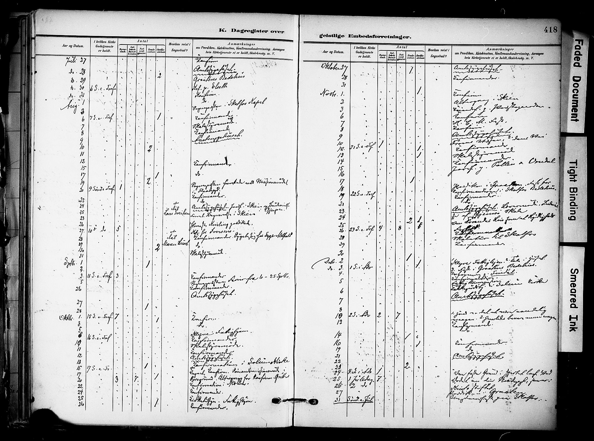 Solum kirkebøker, SAKO/A-306/F/Fa/L0011: Parish register (official) no. I 11, 1898-1909, p. 418