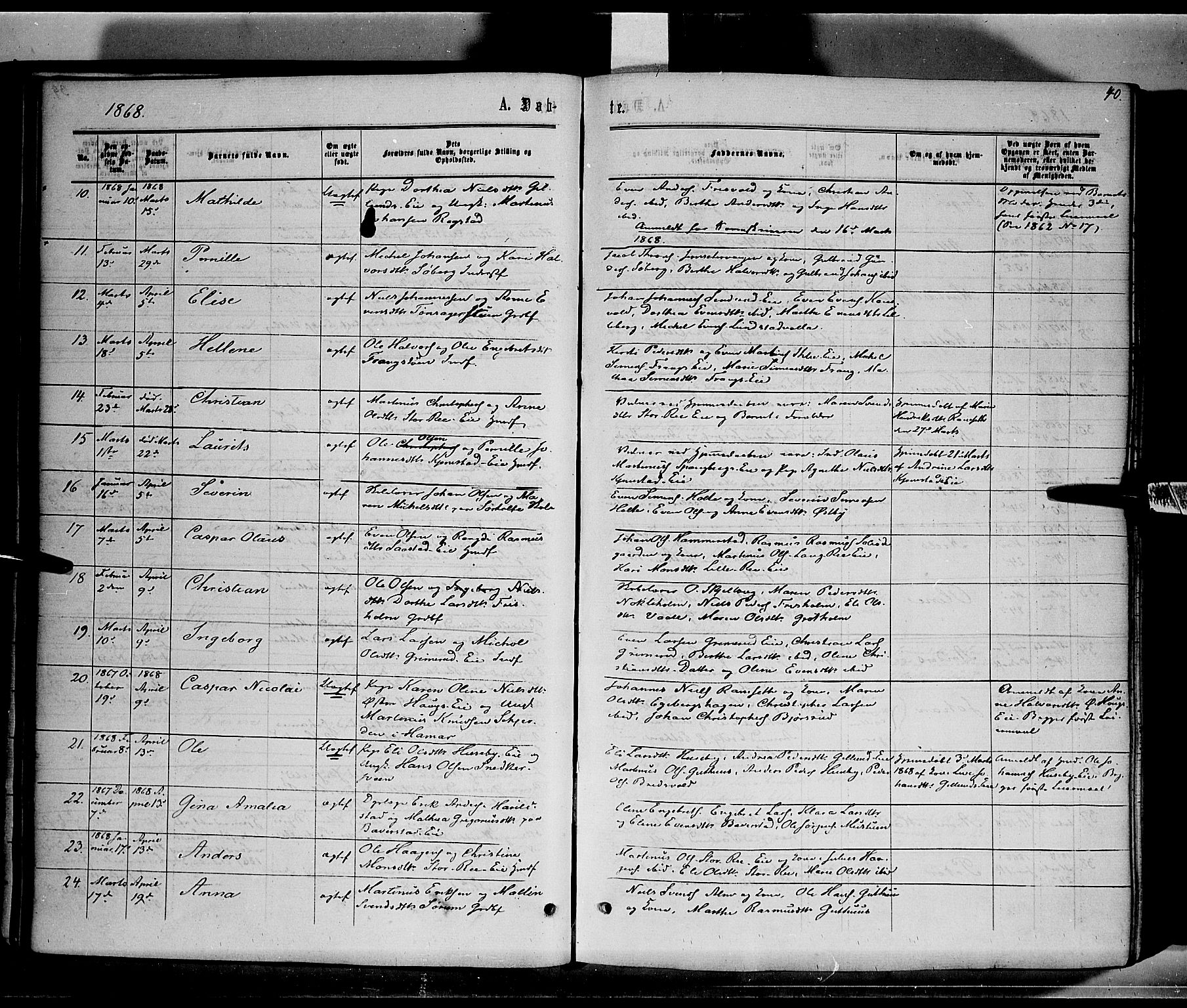 Stange prestekontor, SAH/PREST-002/K/L0013: Parish register (official) no. 13, 1862-1879, p. 40