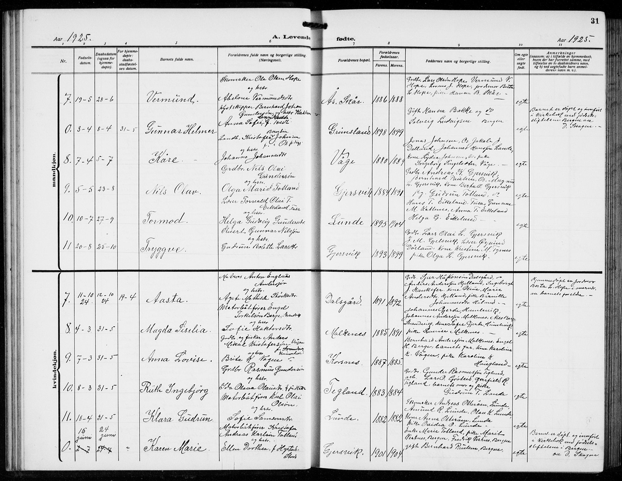 Tysnes sokneprestembete, AV/SAB-A-78601/H/Hab: Parish register (copy) no. B  3, 1918-1935, p. 31