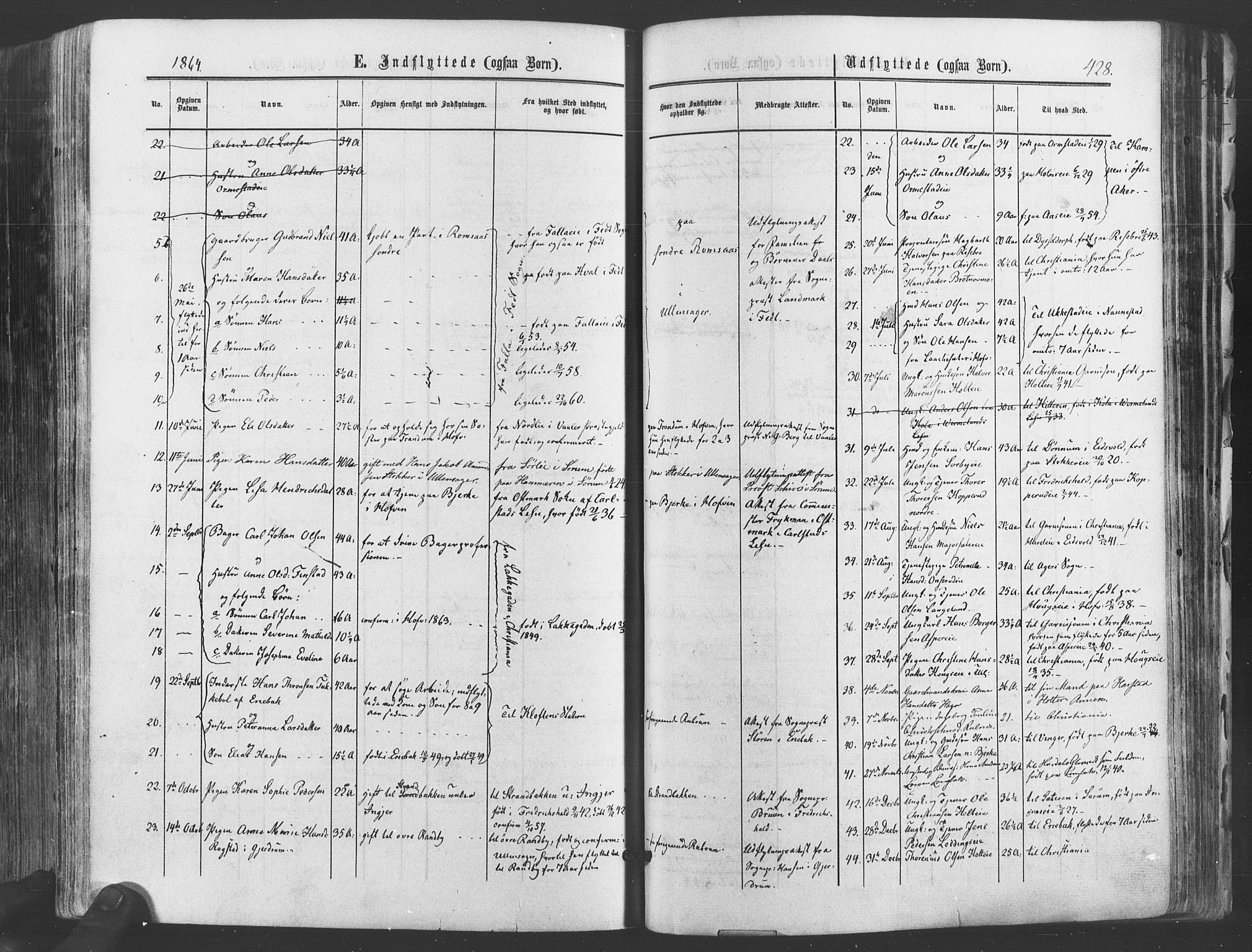 Ullensaker prestekontor Kirkebøker, SAO/A-10236a/F/Fa/L0016: Parish register (official) no. I 16, 1863-1875, p. 428