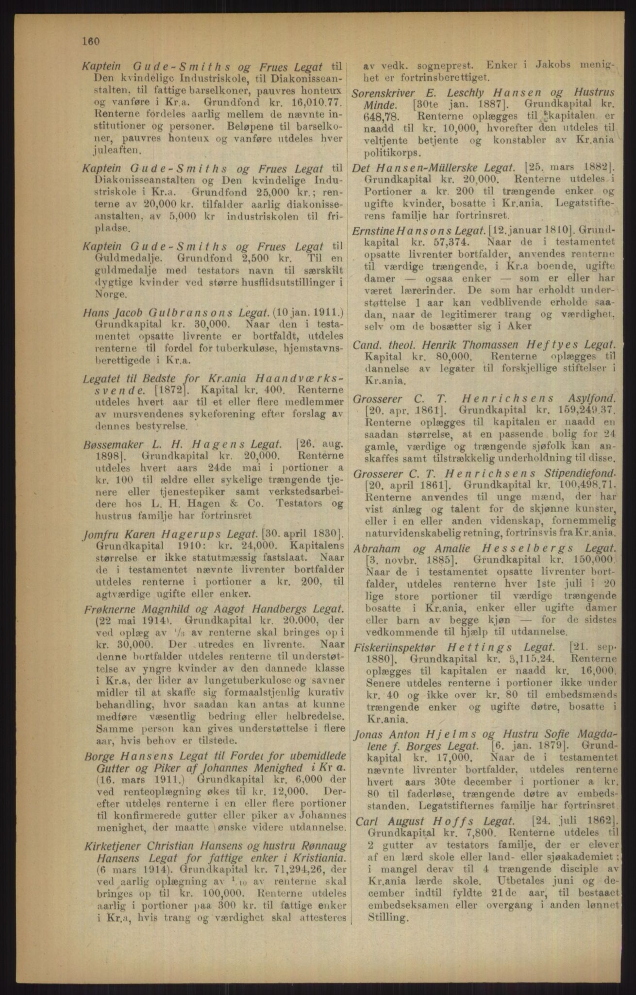 Kristiania/Oslo adressebok, PUBL/-, 1915, p. 160