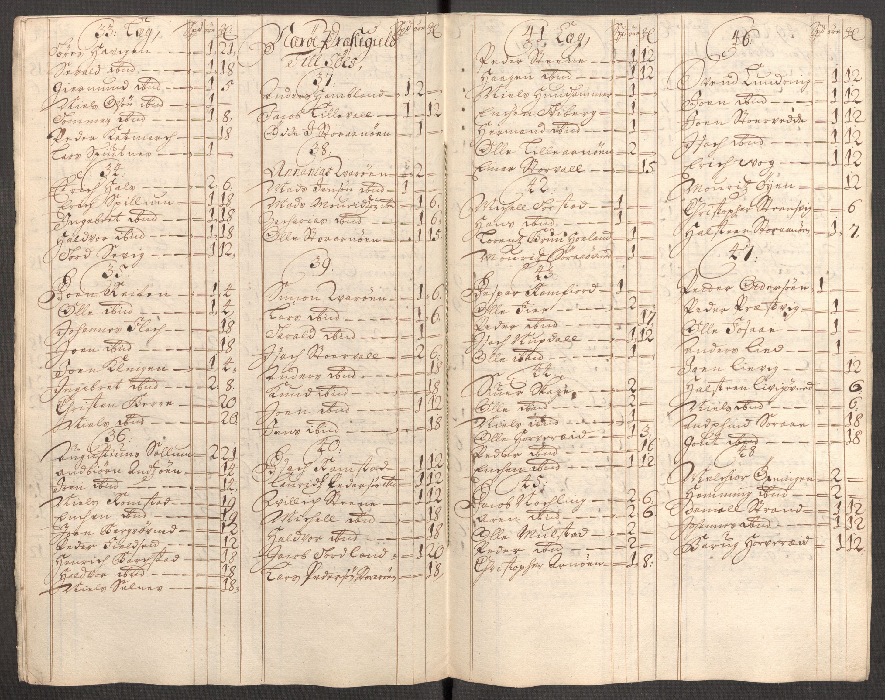 Rentekammeret inntil 1814, Reviderte regnskaper, Fogderegnskap, AV/RA-EA-4092/R64/L4429: Fogderegnskap Namdal, 1705-1706, p. 109