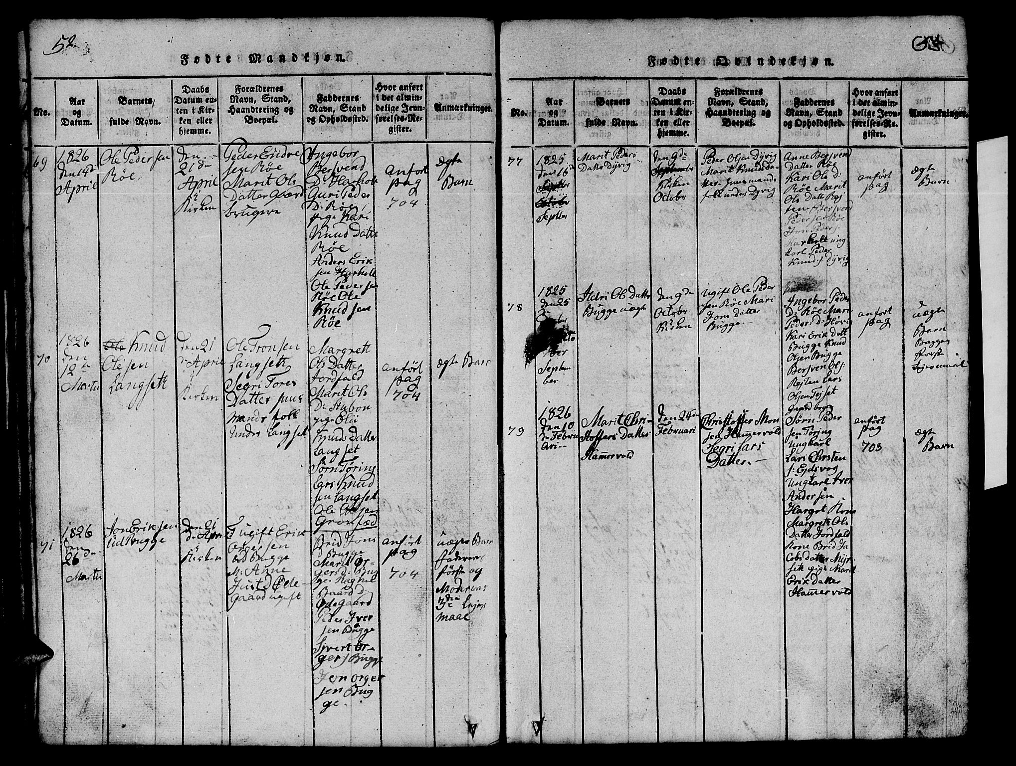 Ministerialprotokoller, klokkerbøker og fødselsregistre - Møre og Romsdal, SAT/A-1454/551/L0629: Parish register (copy) no. 551C01, 1818-1839, p. 52-53