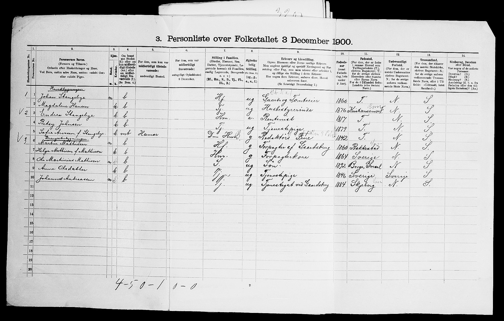 SAO, 1900 census for Onsøy, 1900, p. 675