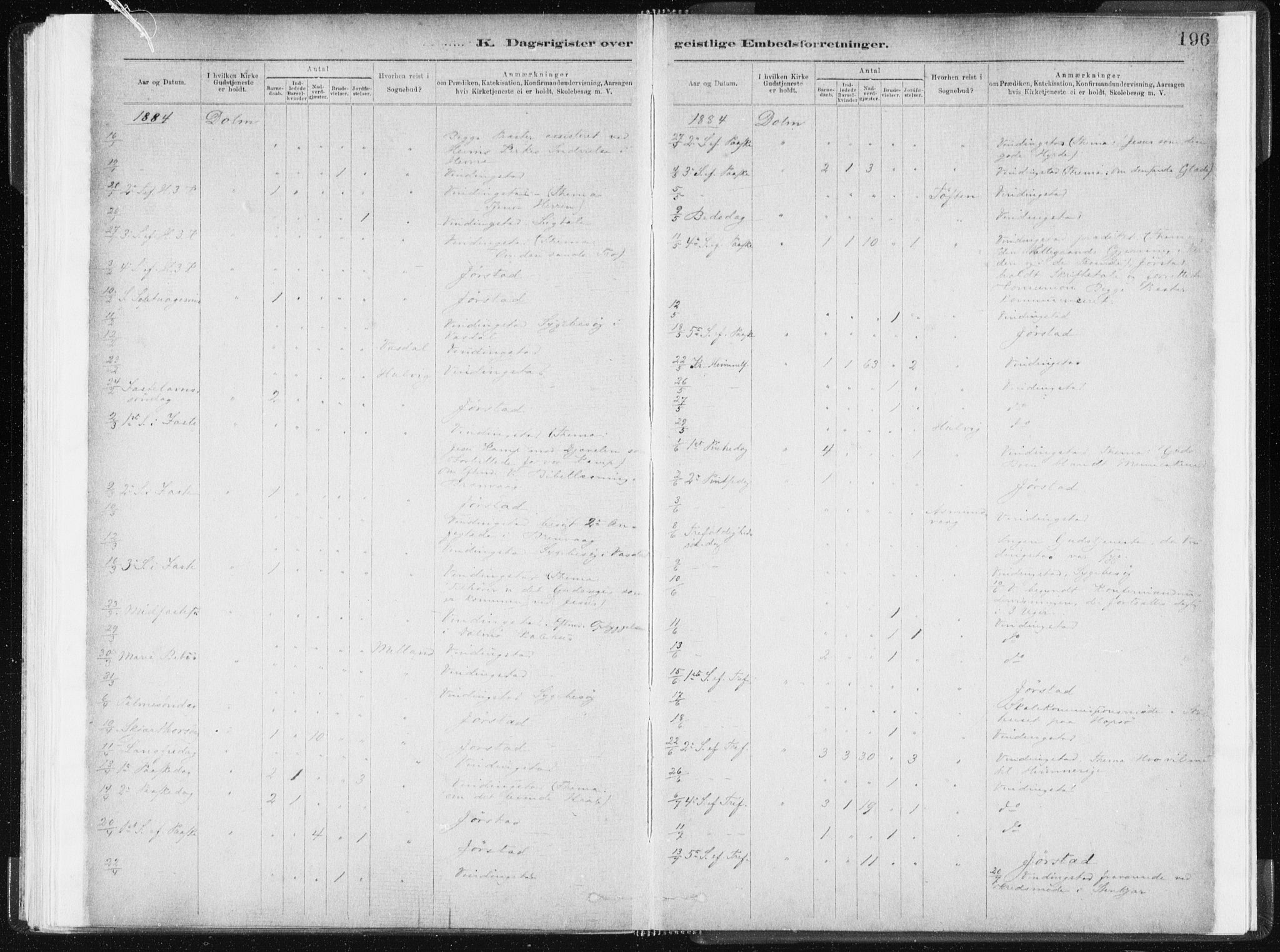 Ministerialprotokoller, klokkerbøker og fødselsregistre - Sør-Trøndelag, SAT/A-1456/634/L0533: Parish register (official) no. 634A09, 1882-1901, p. 196