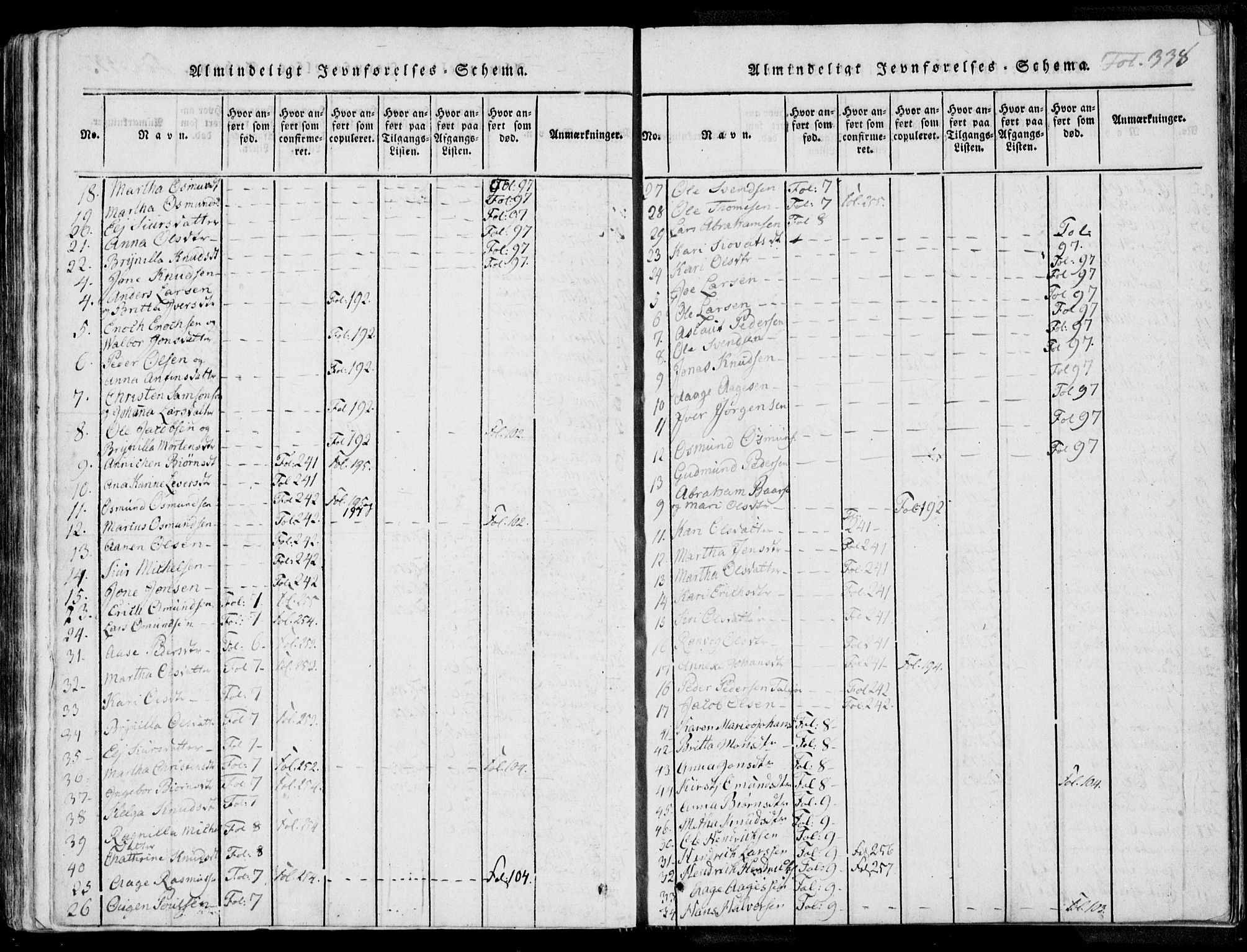 Nedstrand sokneprestkontor, AV/SAST-A-101841/01/IV: Parish register (official) no. A 7, 1816-1870, p. 338