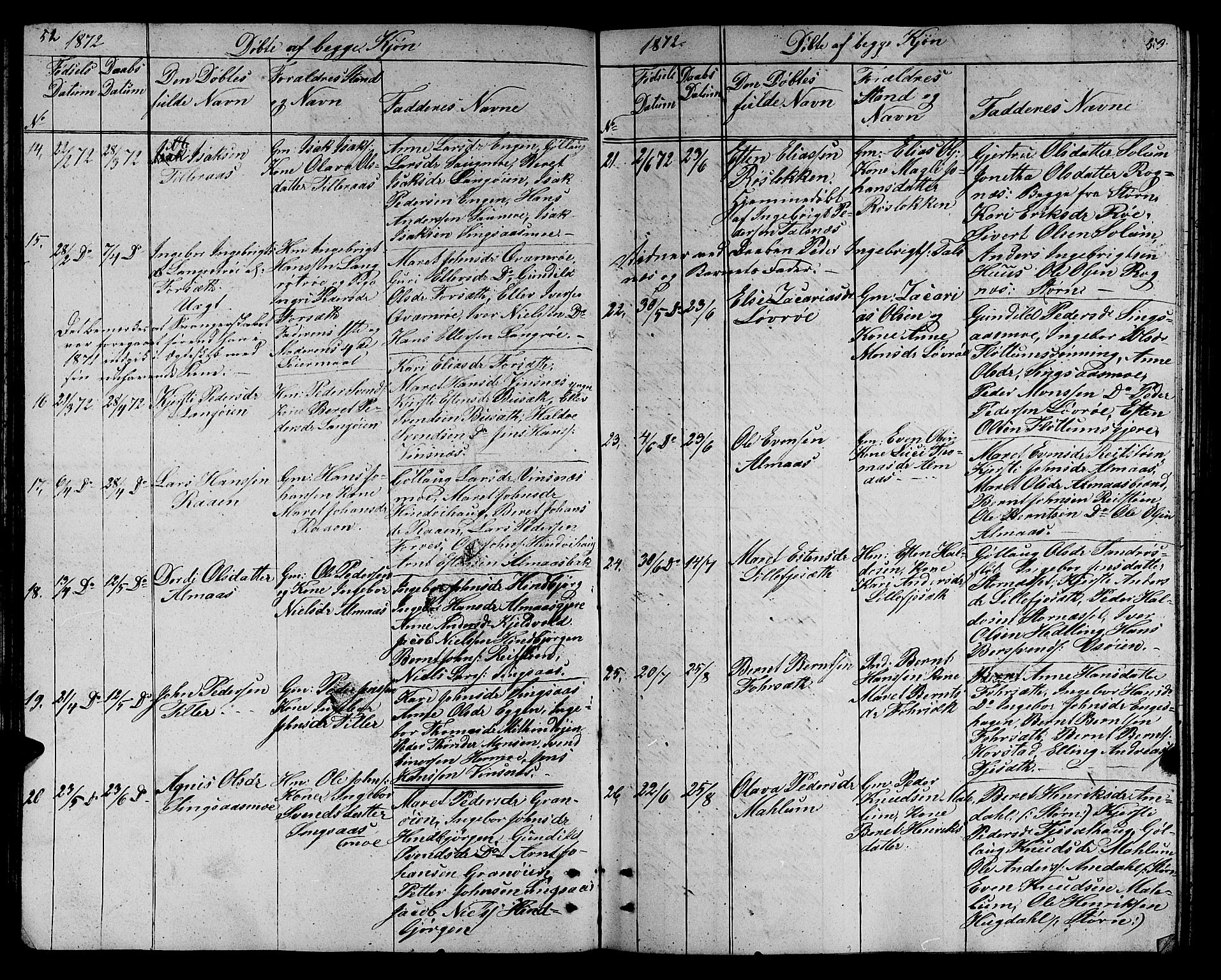 Ministerialprotokoller, klokkerbøker og fødselsregistre - Sør-Trøndelag, SAT/A-1456/688/L1027: Parish register (copy) no. 688C02, 1861-1889, p. 52-53