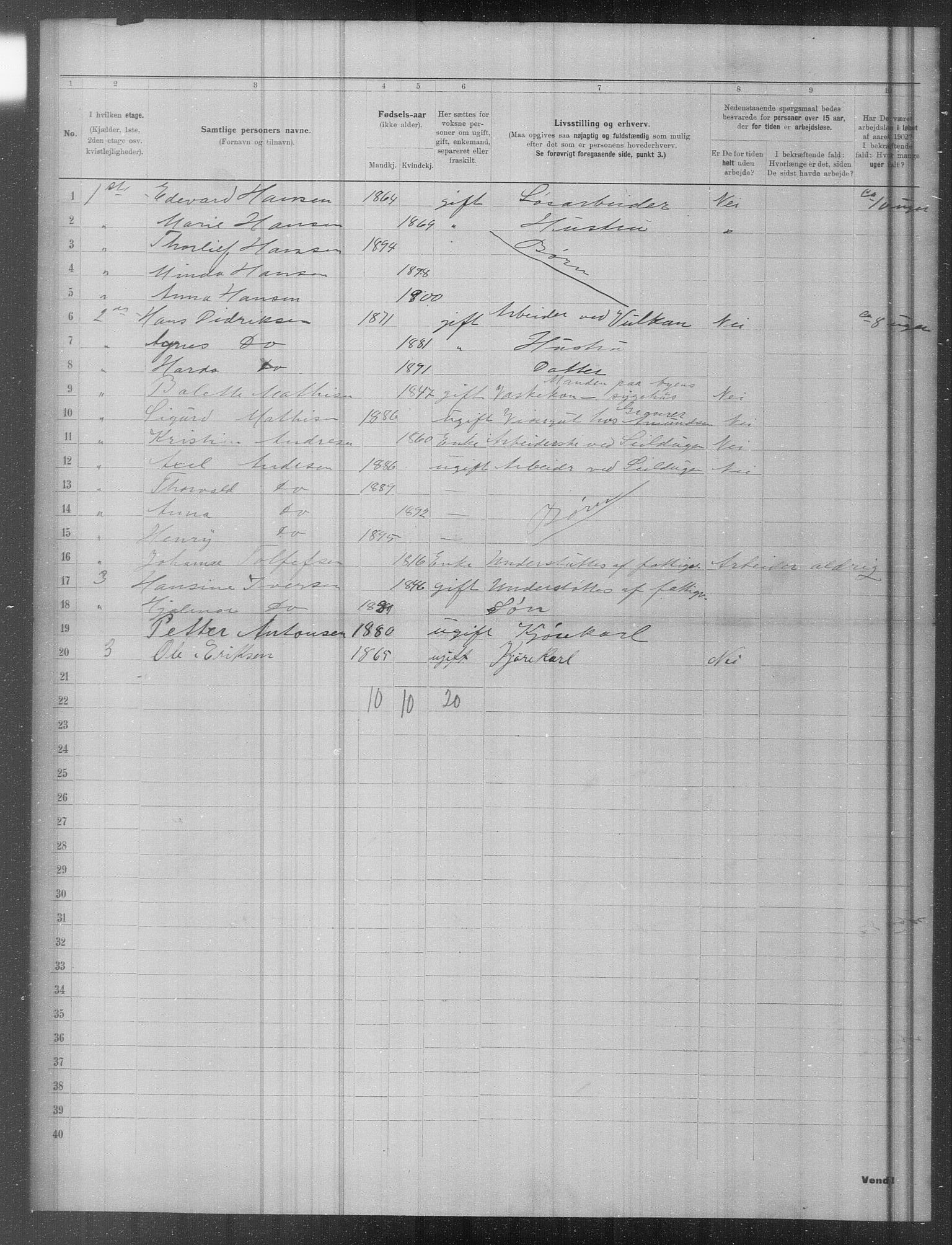 OBA, Municipal Census 1902 for Kristiania, 1902, p. 21533