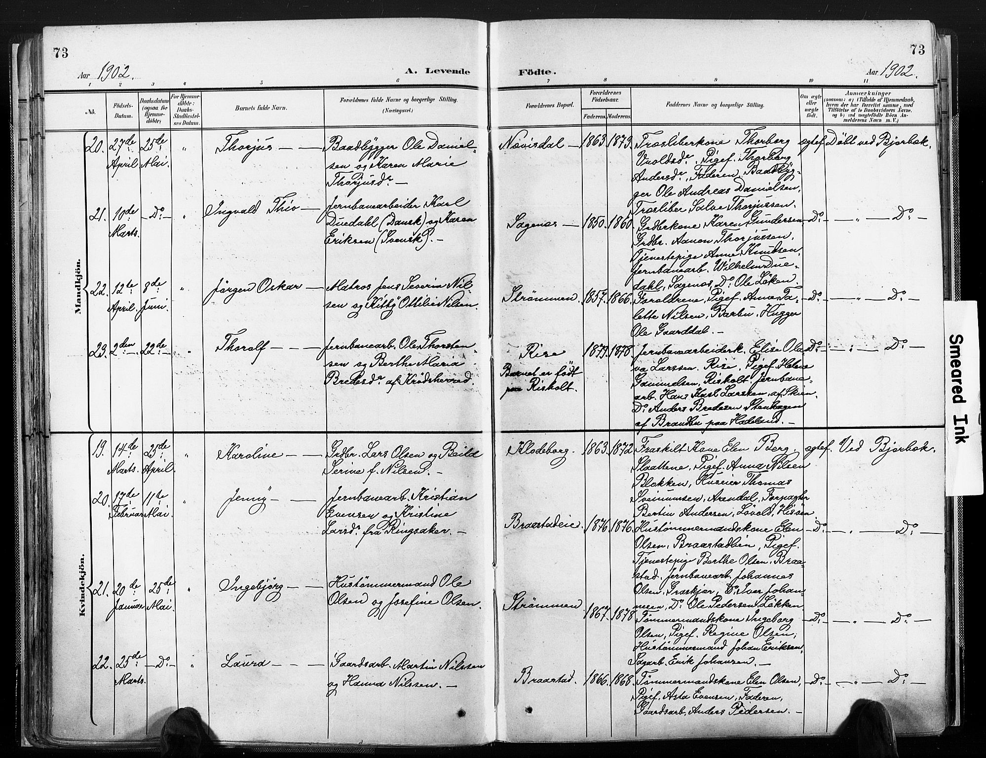 Øyestad sokneprestkontor, AV/SAK-1111-0049/F/Fa/L0018: Parish register (official) no. A 18, 1897-1907, p. 73