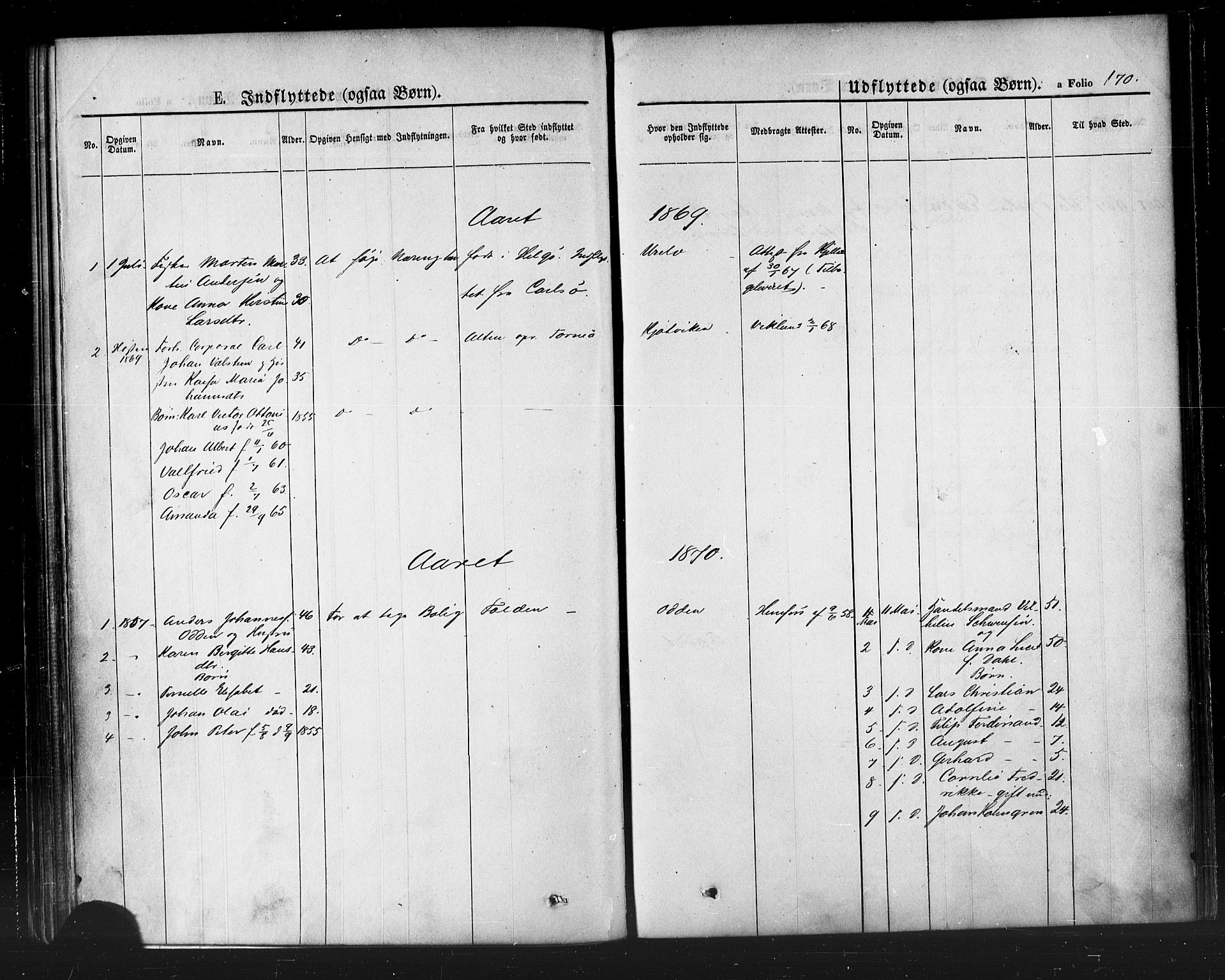 Hammerfest sokneprestkontor, AV/SATØ-S-1347/H/Ha/L0007.kirke: Parish register (official) no. 7, 1869-1884, p. 170