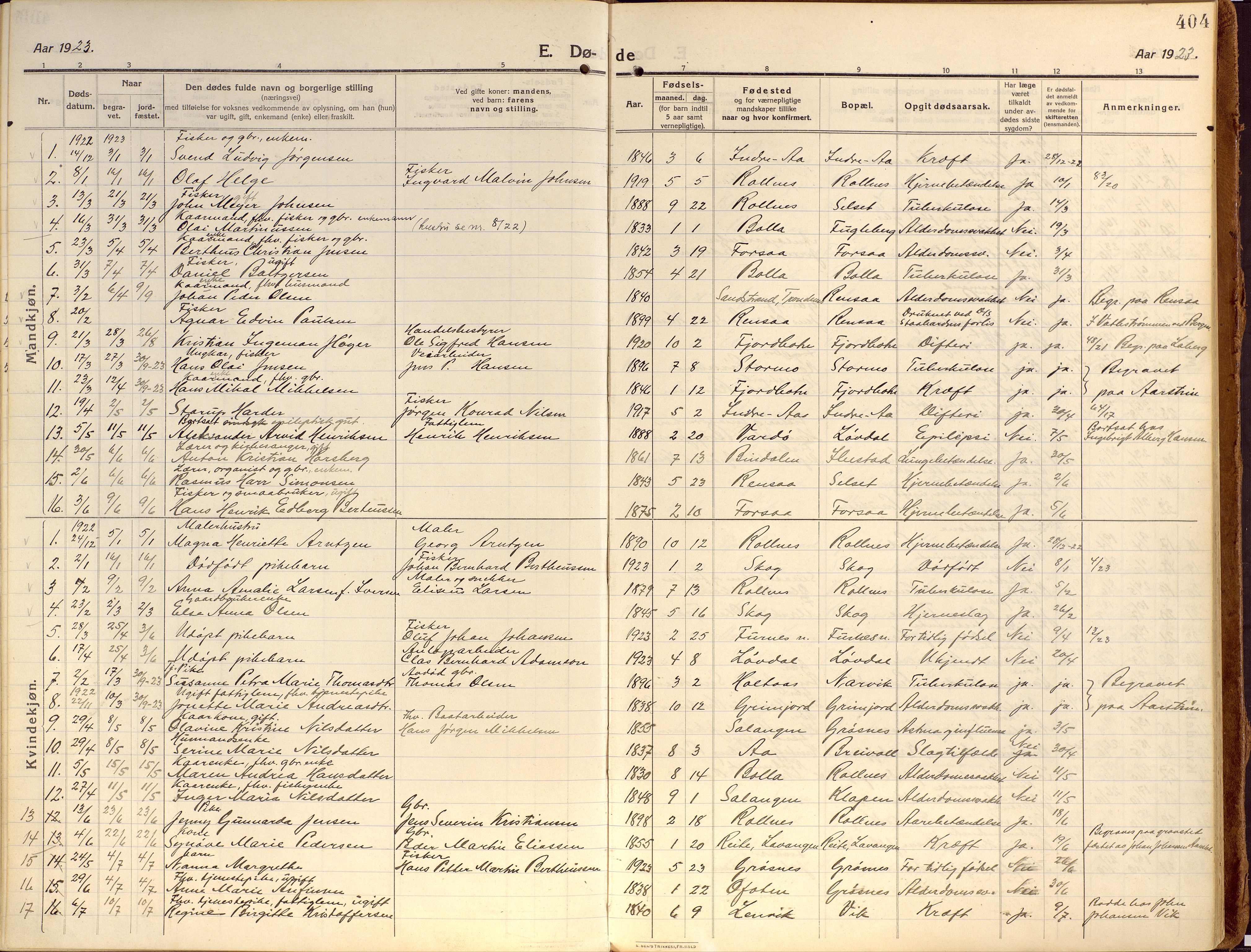 Ibestad sokneprestembete, SATØ/S-0077/H/Ha/Haa/L0018kirke: Parish register (official) no. 18, 1915-1929, p. 404