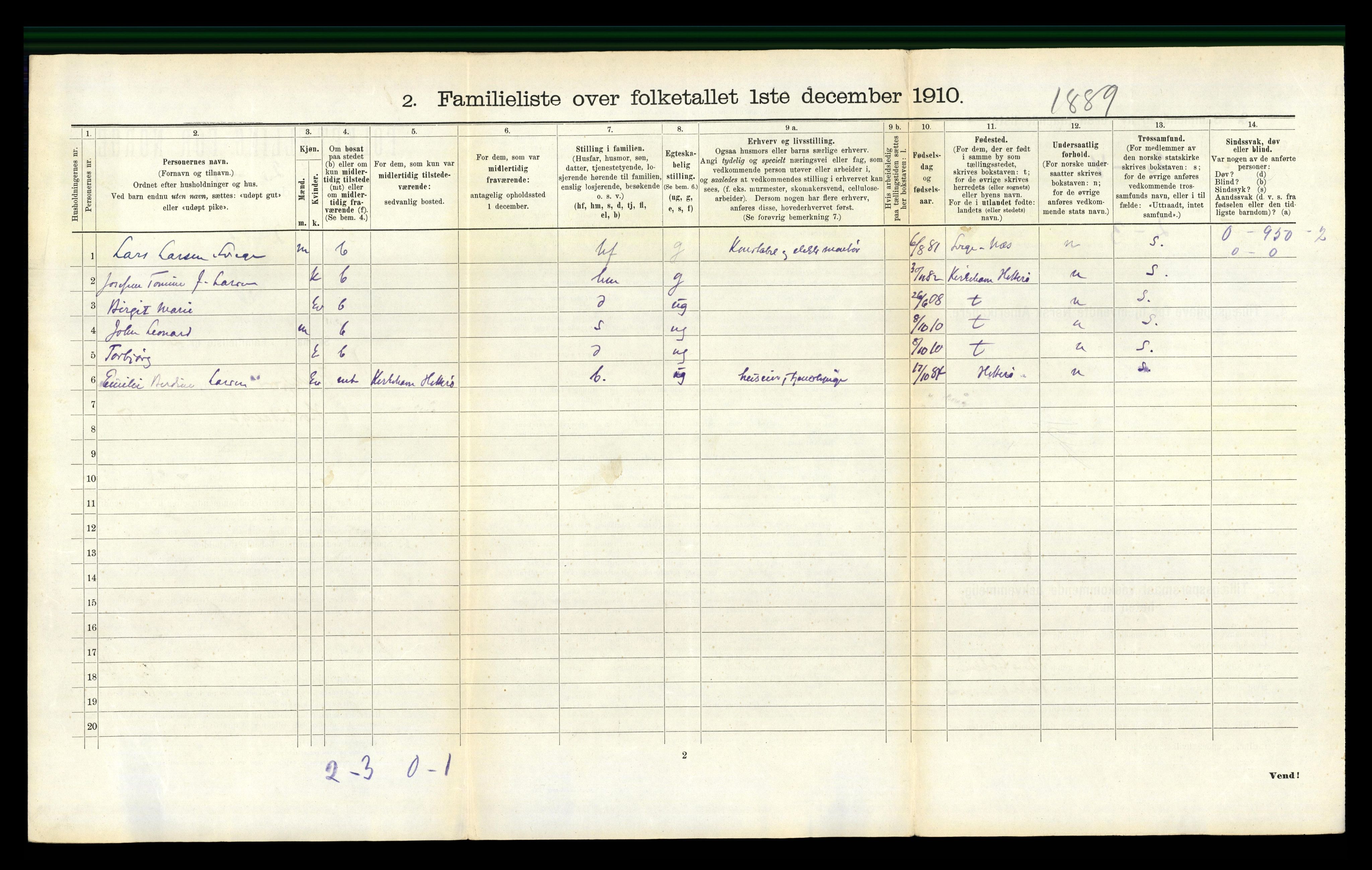 RA, 1910 census for Flekkefjord, 1910, p. 1211