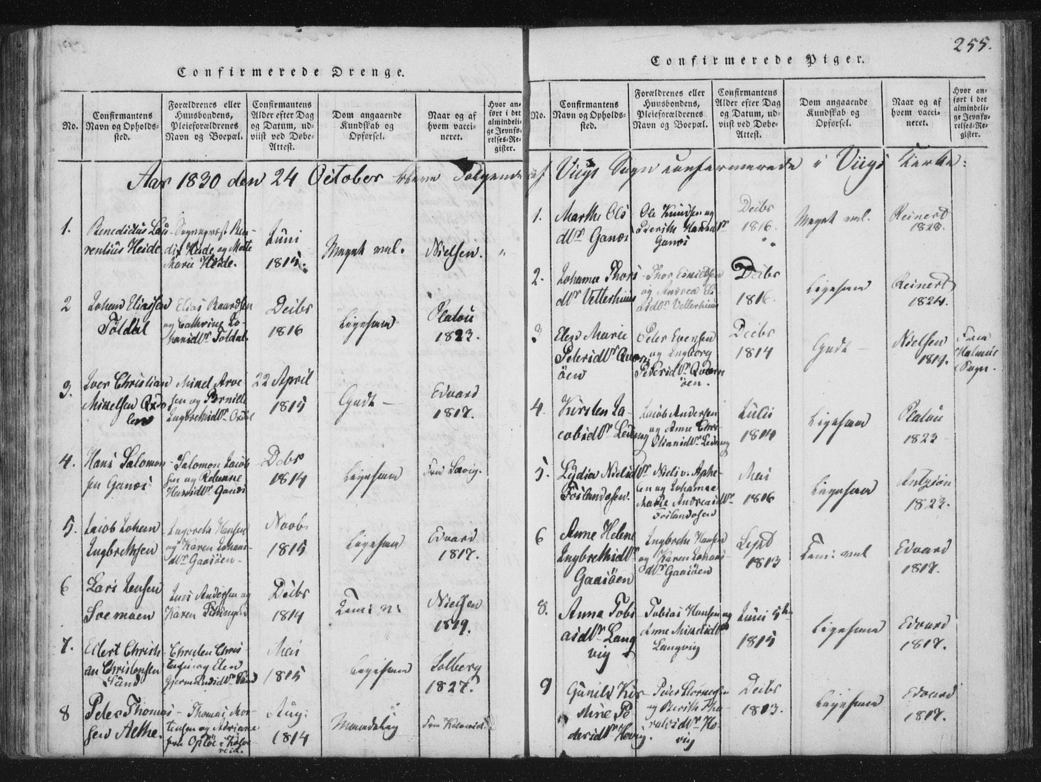 Ministerialprotokoller, klokkerbøker og fødselsregistre - Nord-Trøndelag, SAT/A-1458/773/L0609: Parish register (official) no. 773A03 /2, 1815-1830, p. 255