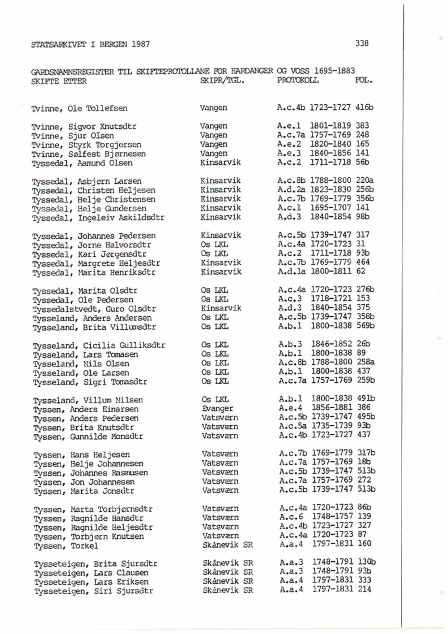 Hardanger og Voss sorenskriveri, SAB/A-2501/4, 1695-1883, p. 1338