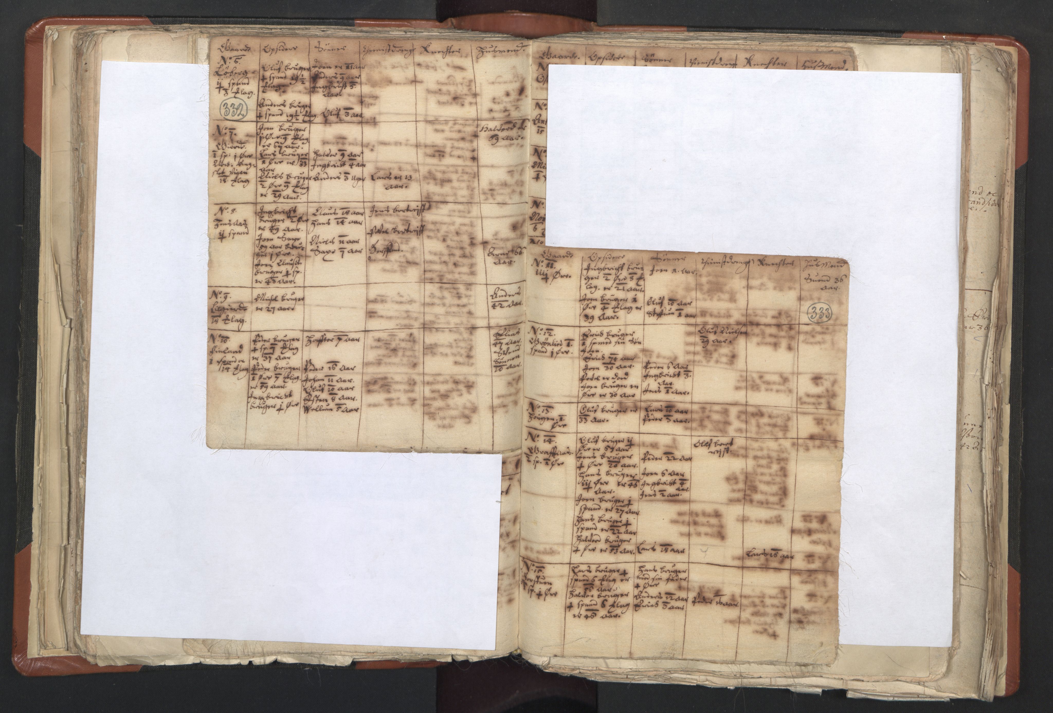 RA, Vicar's Census 1664-1666, no. 31: Dalane deanery, 1664-1666, p. 332-333