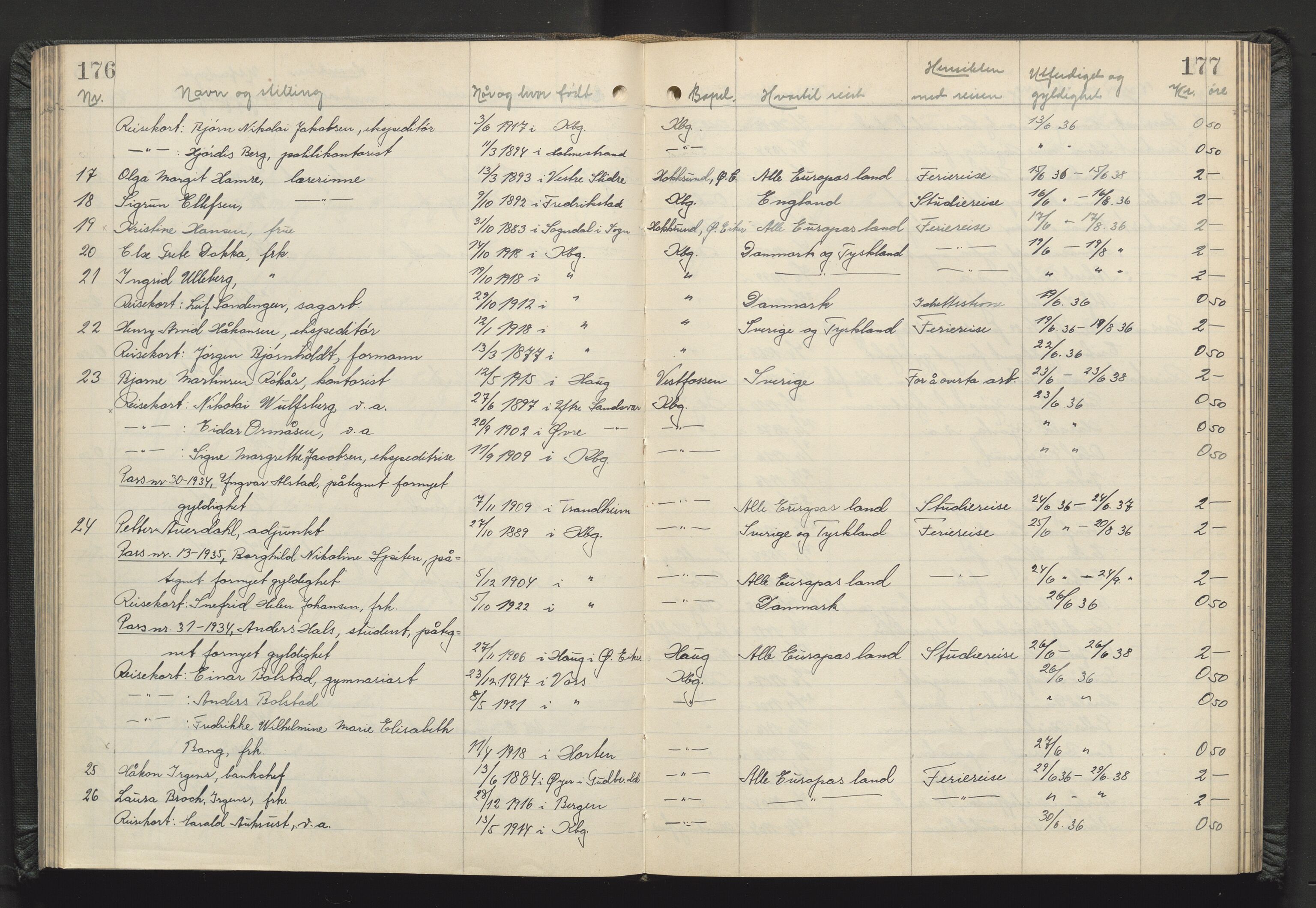 Kongsberg politikammer, AV/SAKO-A-624/I/Ib/Iba/L0004: Passprotokoll, 1927-1946, p. 176-177