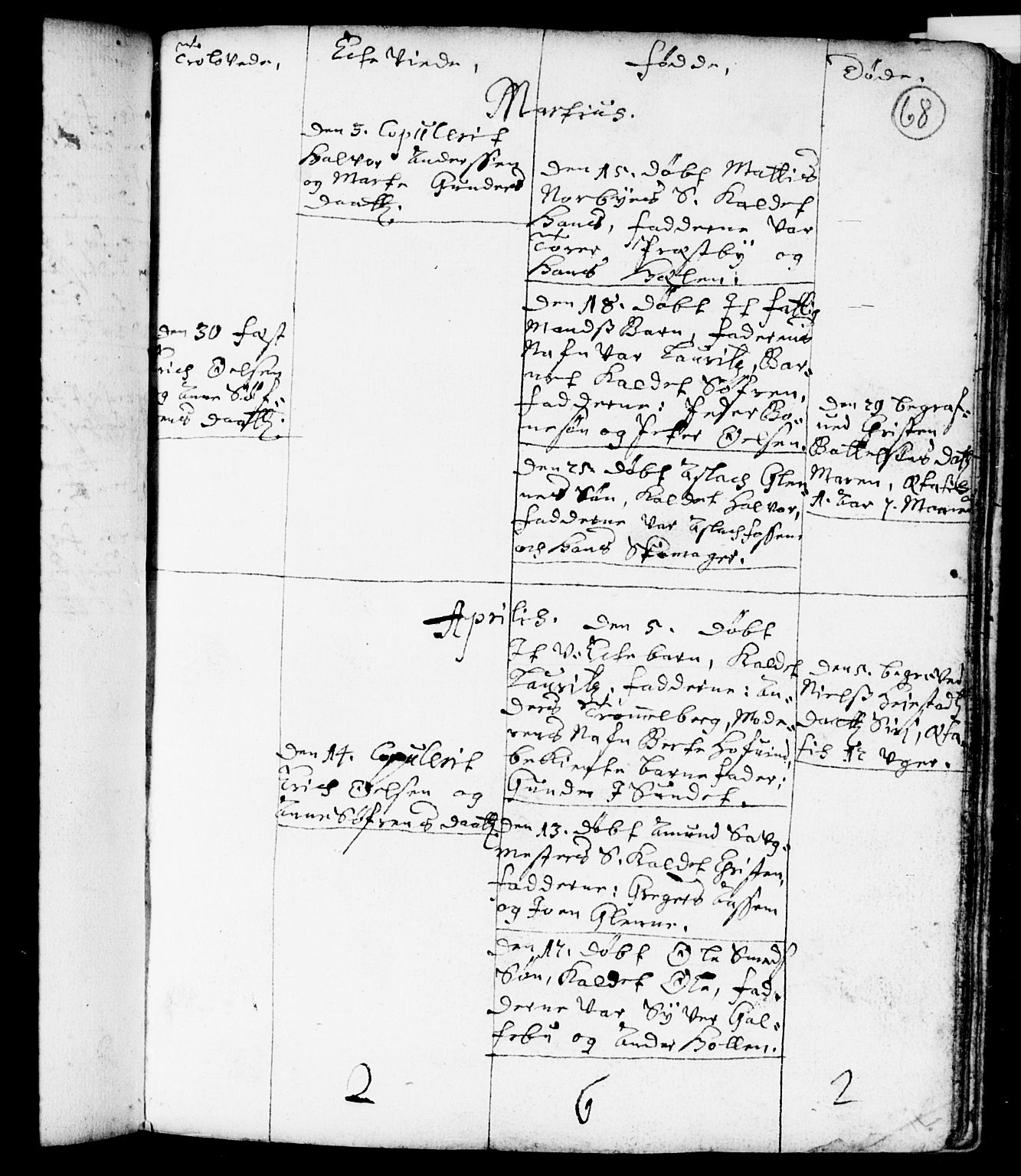 Spydeberg prestekontor Kirkebøker, AV/SAO-A-10924/F/Fa/L0001: Parish register (official) no. I 1, 1696-1738, p. 68