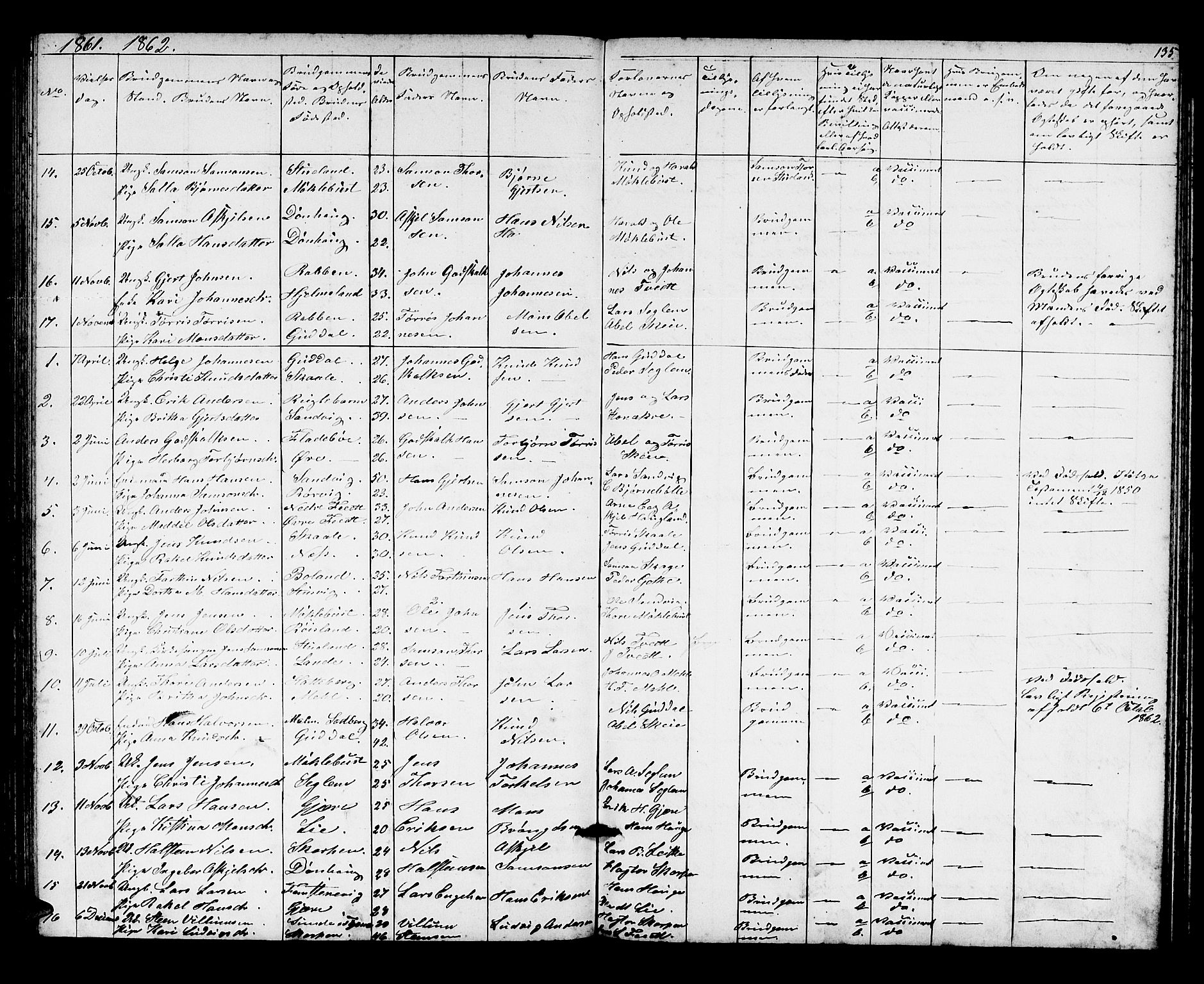 Kvinnherad sokneprestembete, AV/SAB-A-76401/H/Hab: Parish register (copy) no. A 1, 1856-1873, p. 135