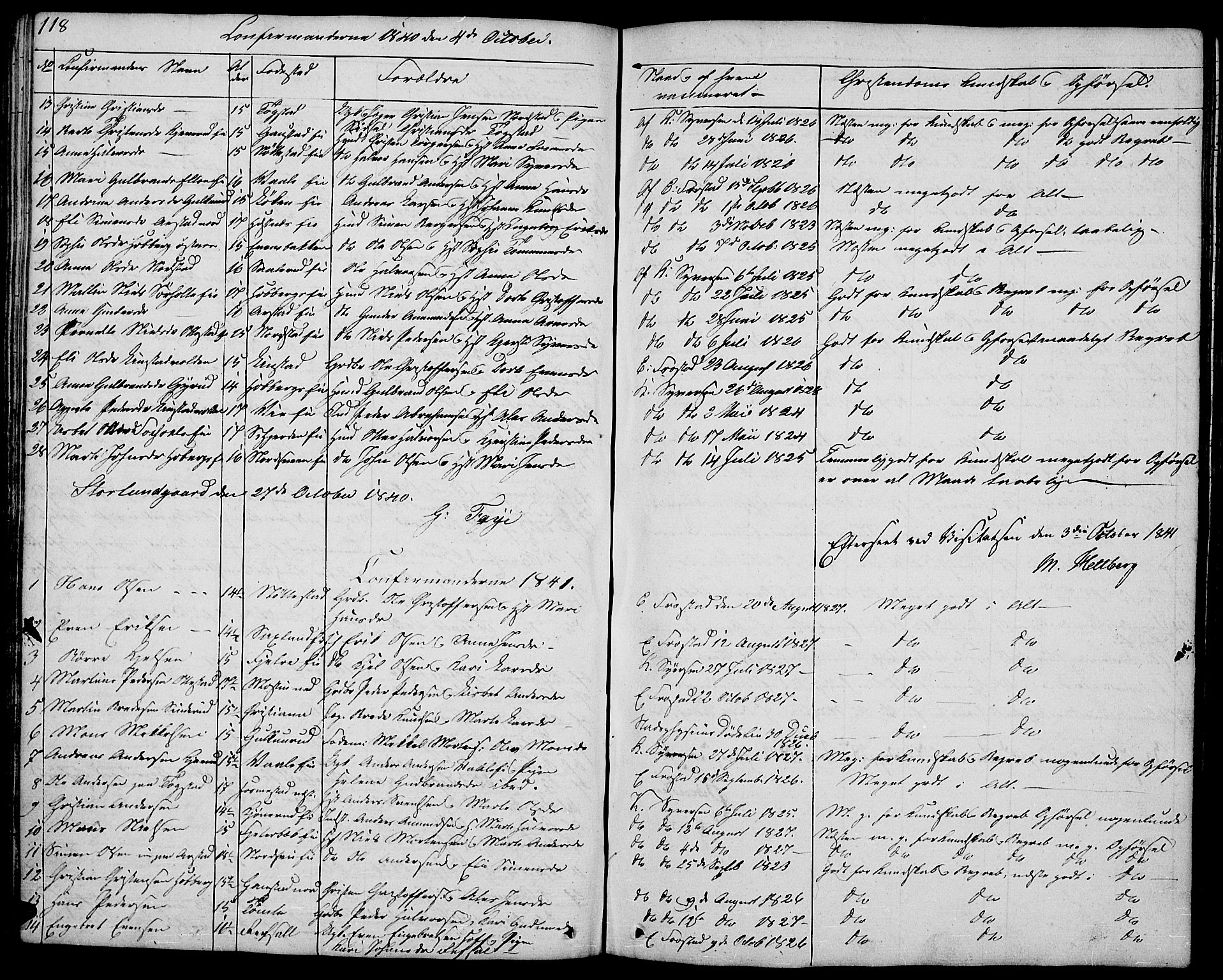 Stange prestekontor, SAH/PREST-002/L/L0002: Parish register (copy) no. 2, 1838-1879, p. 118