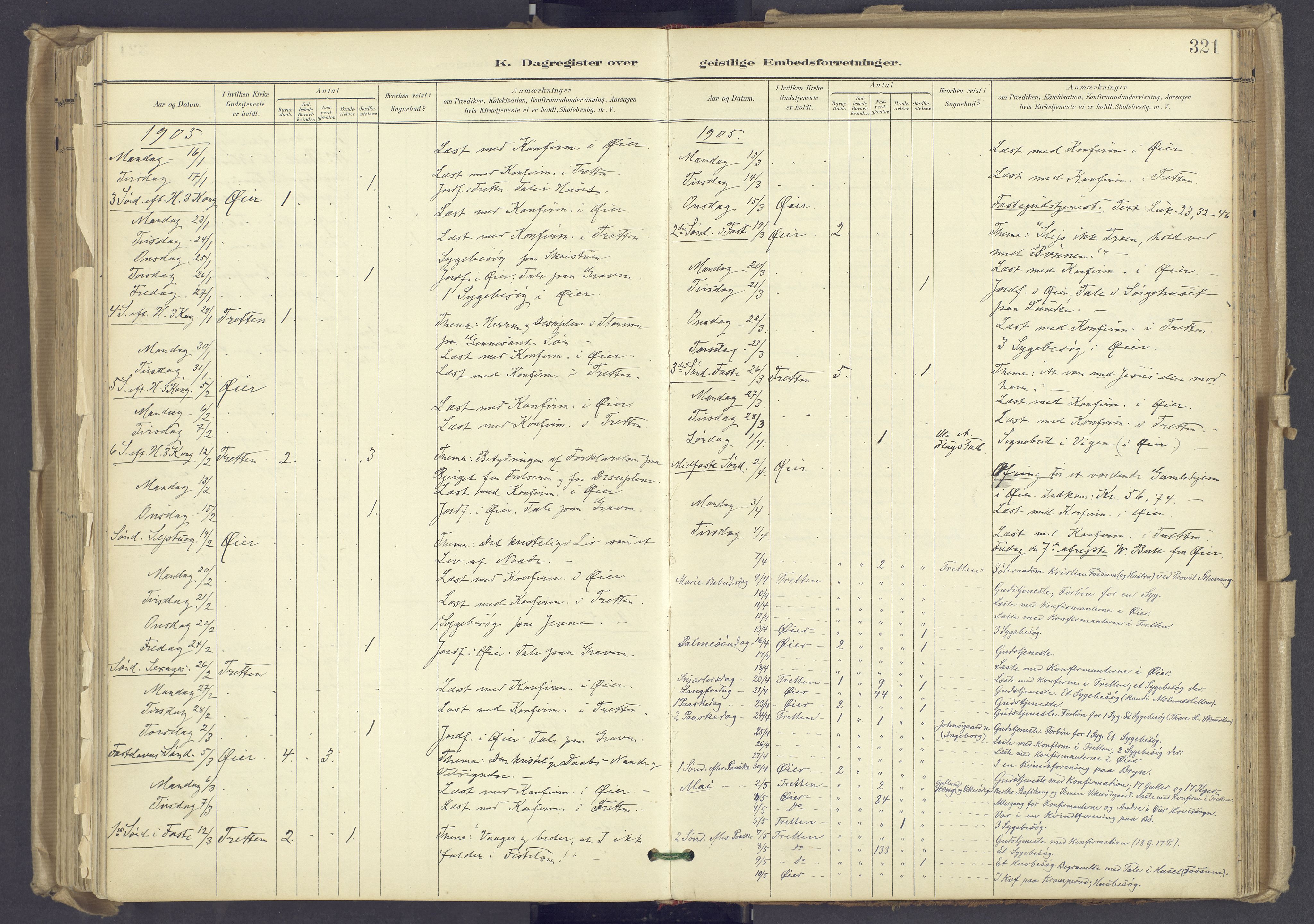 Øyer prestekontor, SAH/PREST-084/H/Ha/Haa/L0012: Parish register (official) no. 12, 1897-1920, p. 321