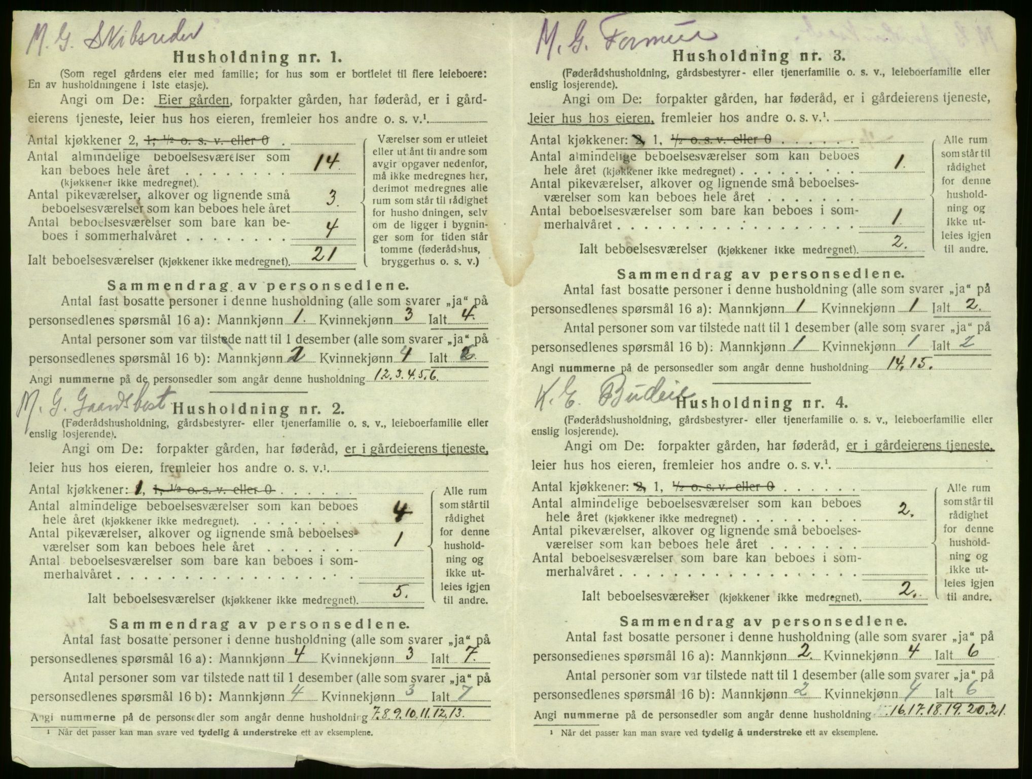 SAKO, 1920 census for Sem, 1920, p. 2233