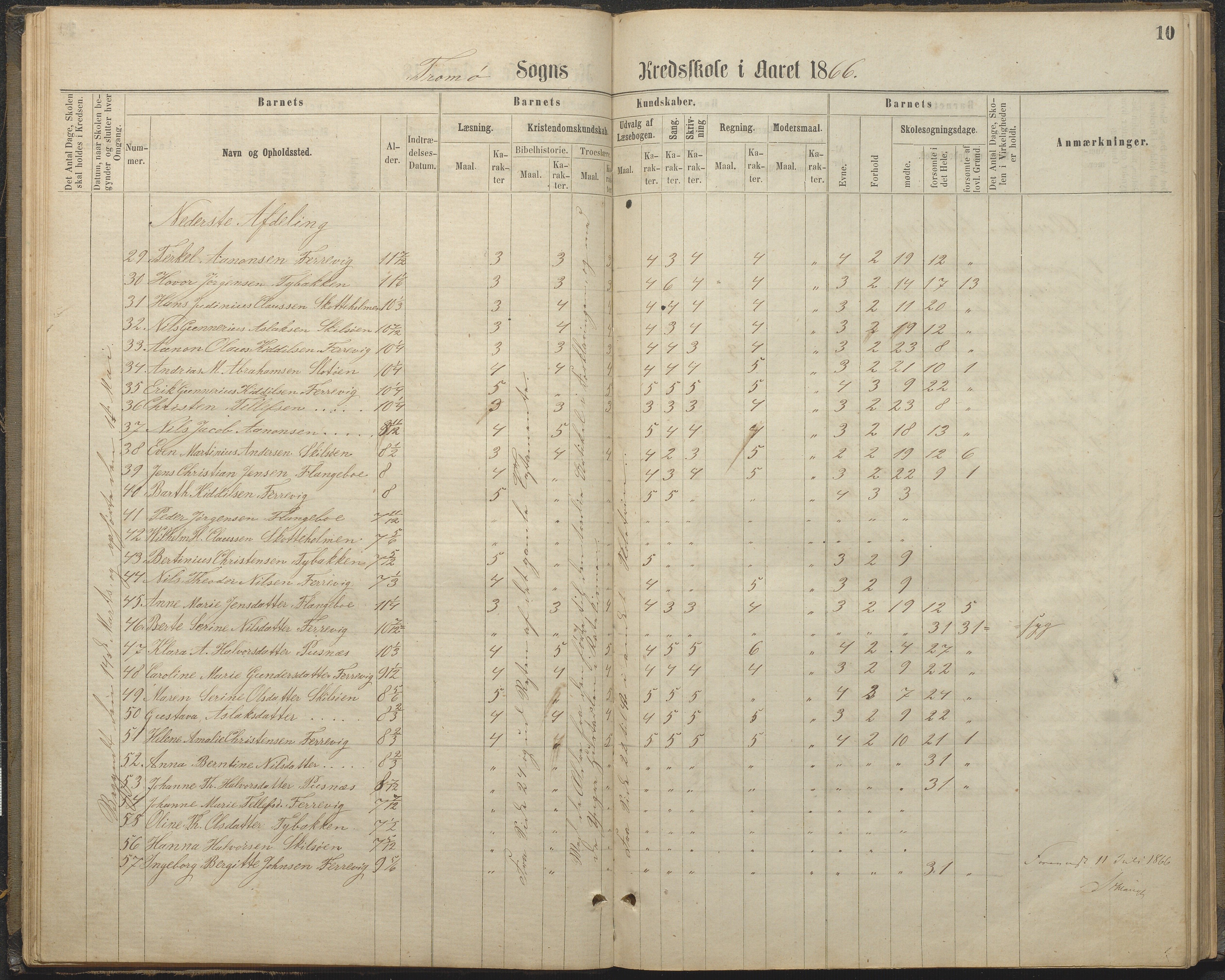 Tromøy kommune frem til 1971, AAKS/KA0921-PK/04/L0032: Færvik (Roligheden) - Karakterprotokoll, 1864-1889, p. 10