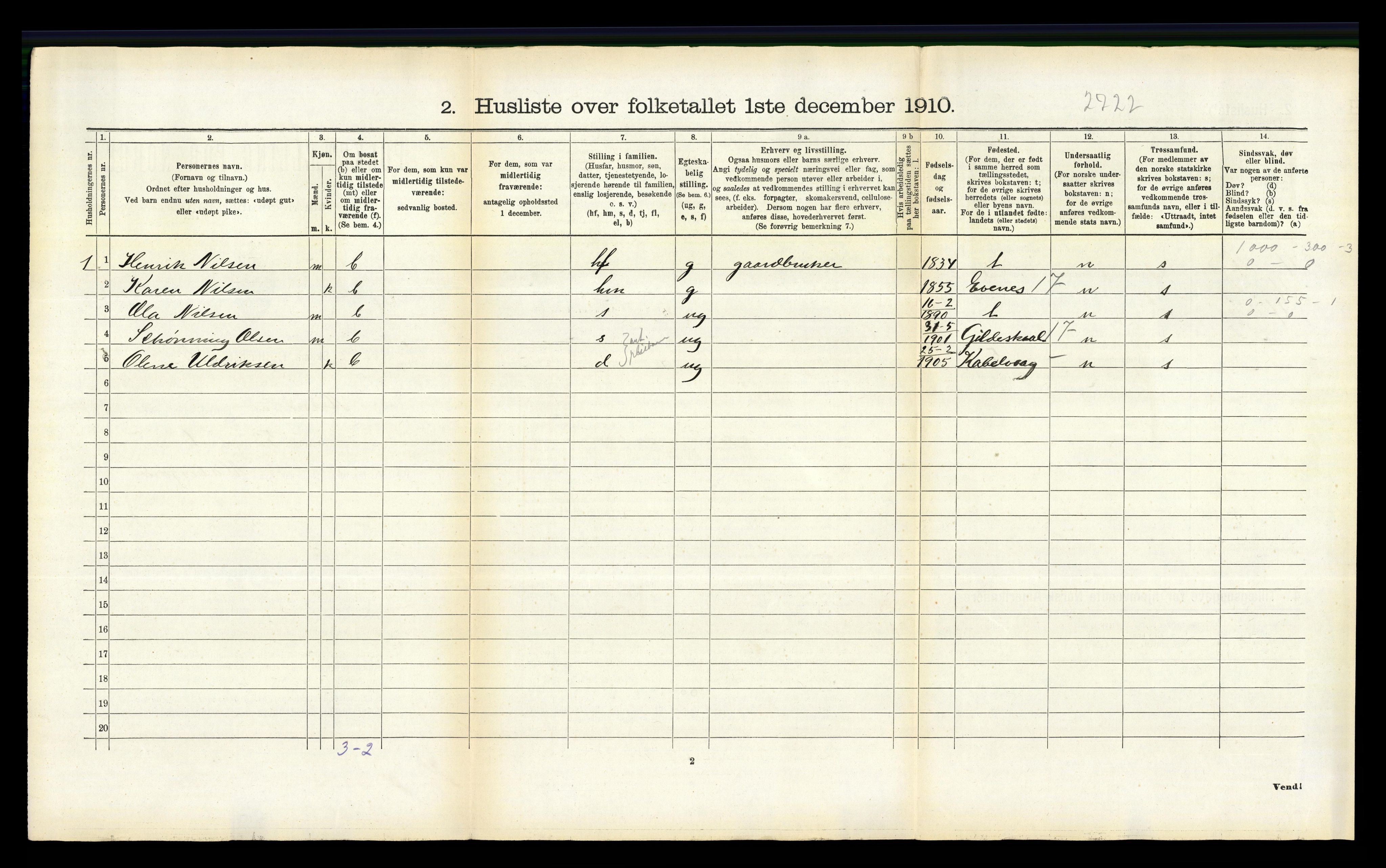 RA, 1910 census for Ankenes, 1910, p. 630