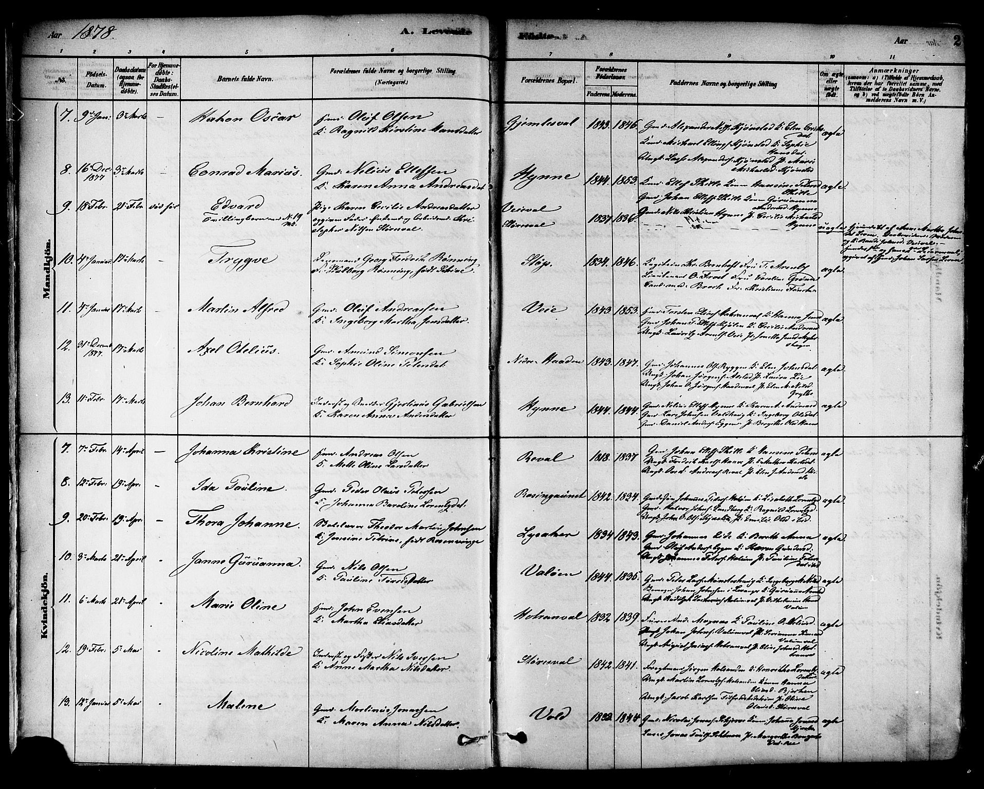 Ministerialprotokoller, klokkerbøker og fødselsregistre - Nord-Trøndelag, AV/SAT-A-1458/717/L0159: Parish register (official) no. 717A09, 1878-1898, p. 2