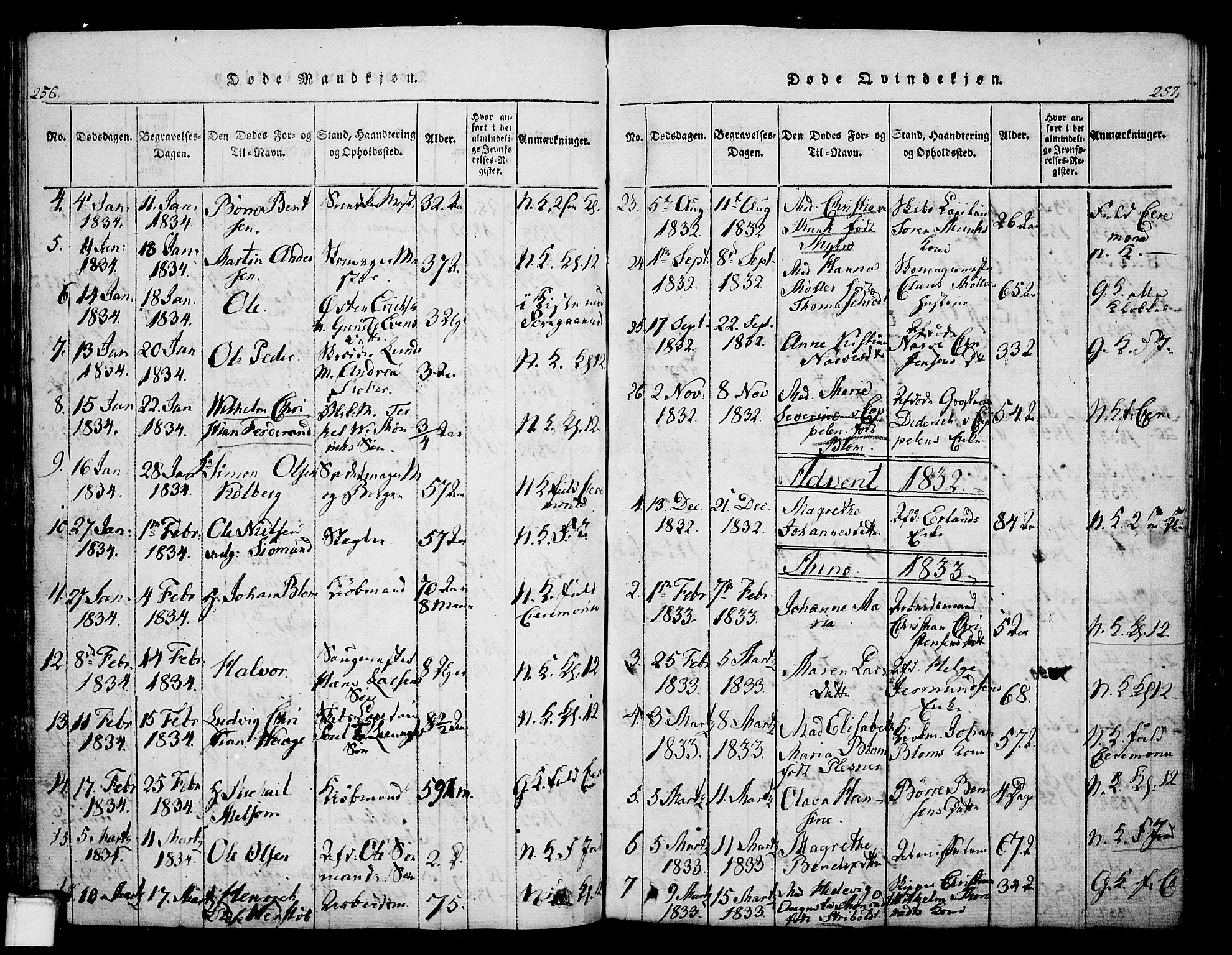 Skien kirkebøker, SAKO/A-302/G/Ga/L0002: Parish register (copy) no. 2, 1814-1842, p. 256-257