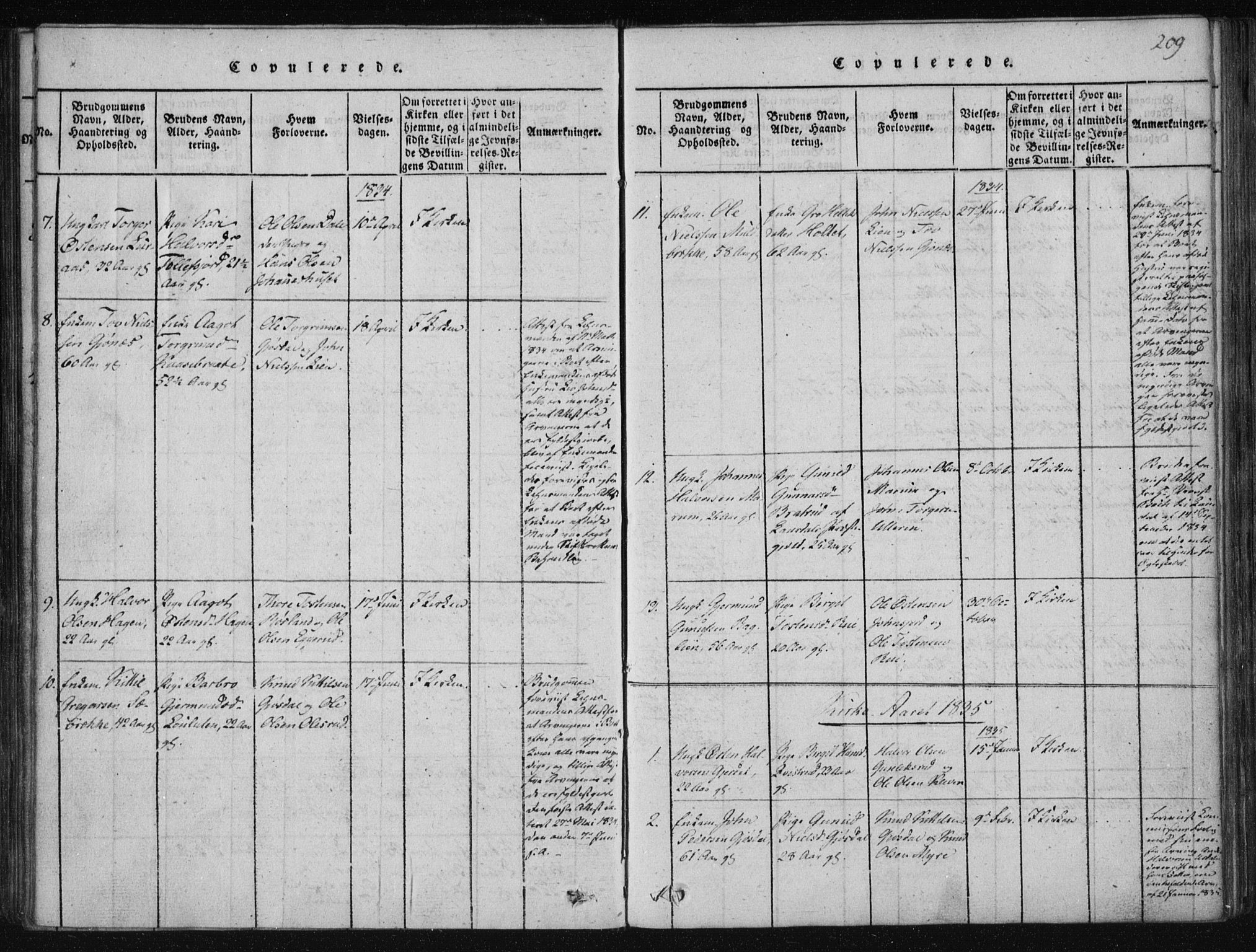 Tinn kirkebøker, SAKO/A-308/F/Fa/L0004: Parish register (official) no. I 4, 1815-1843, p. 208b-209a
