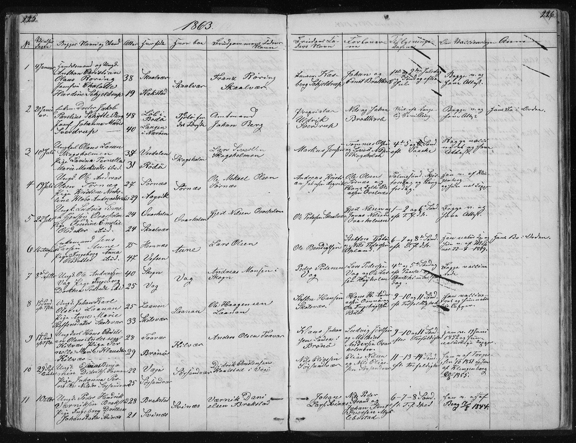 Ministerialprotokoller, klokkerbøker og fødselsregistre - Nordland, SAT/A-1459/817/L0266: Parish register (copy) no. 817C01, 1841-1869, p. 225-226