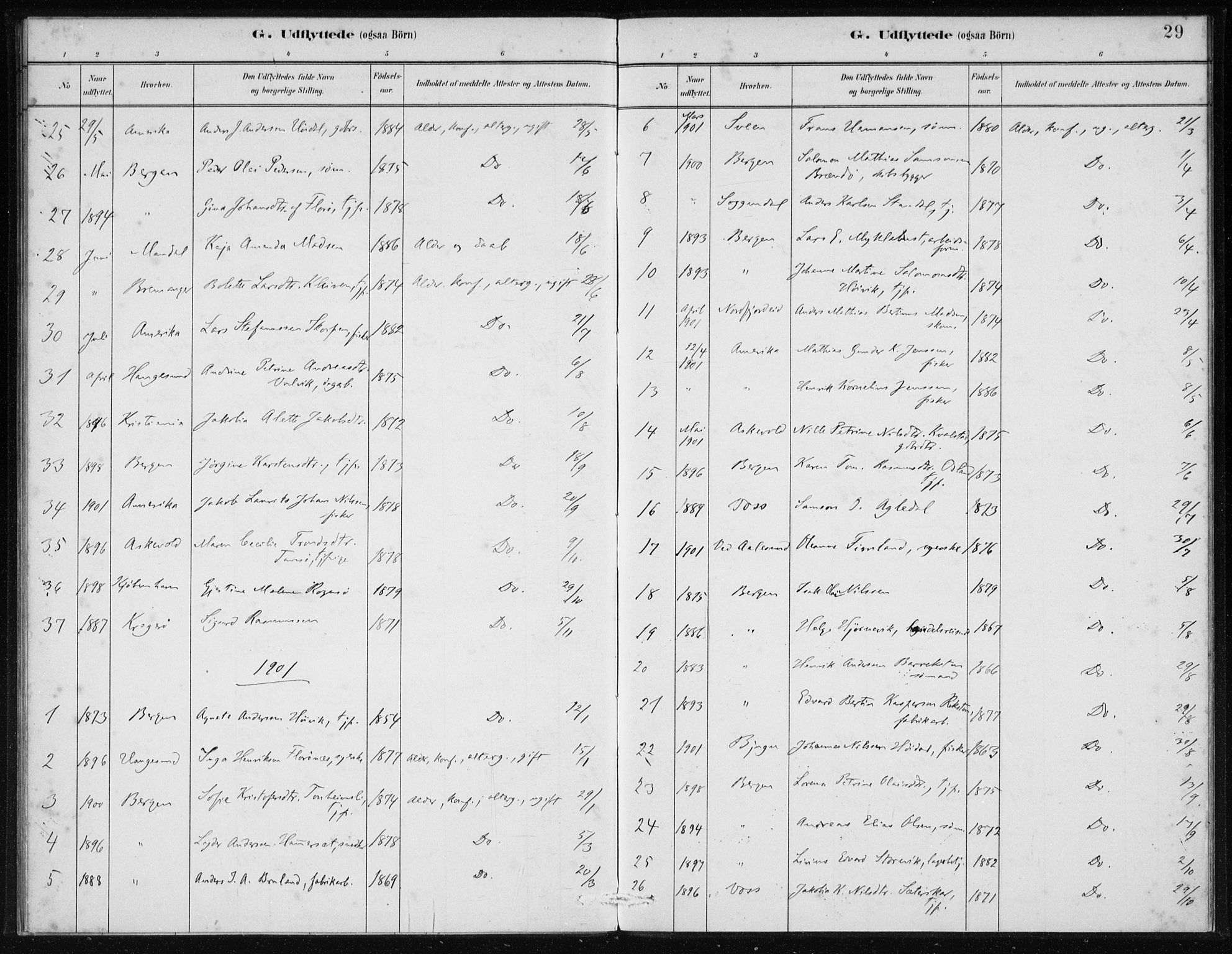 Kinn sokneprestembete, SAB/A-80801/H/Haa/Haad/L0007: Parish register (official) no. D 7, 1883-1922, p. 29