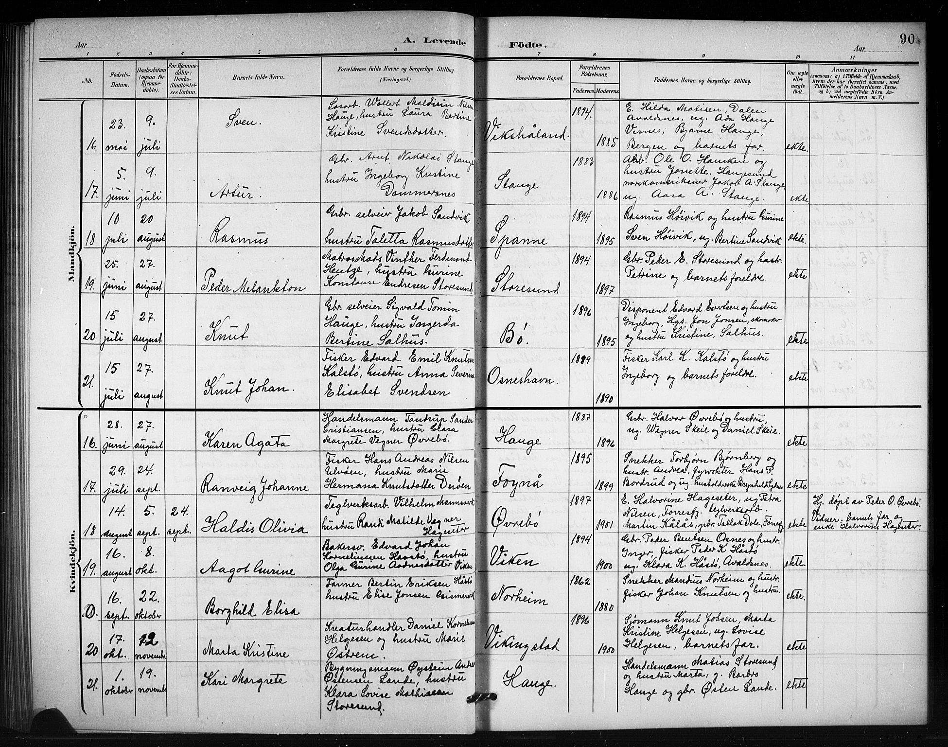 Torvastad sokneprestkontor, AV/SAST-A -101857/H/Ha/Hab/L0008: Parish register (copy) no. B 8, 1901-1924, p. 90