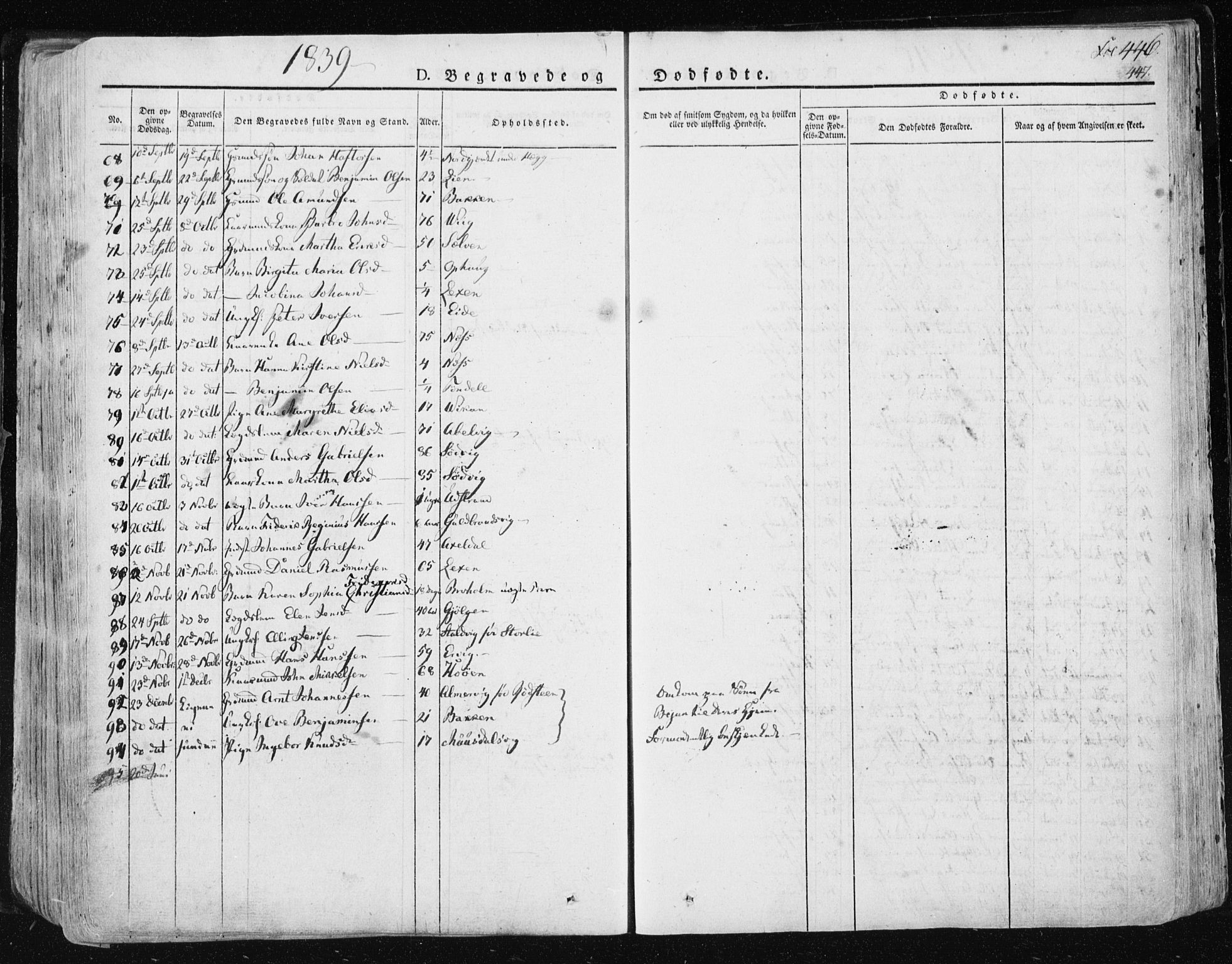 Ministerialprotokoller, klokkerbøker og fødselsregistre - Sør-Trøndelag, SAT/A-1456/659/L0735: Parish register (official) no. 659A05, 1826-1841, p. 446