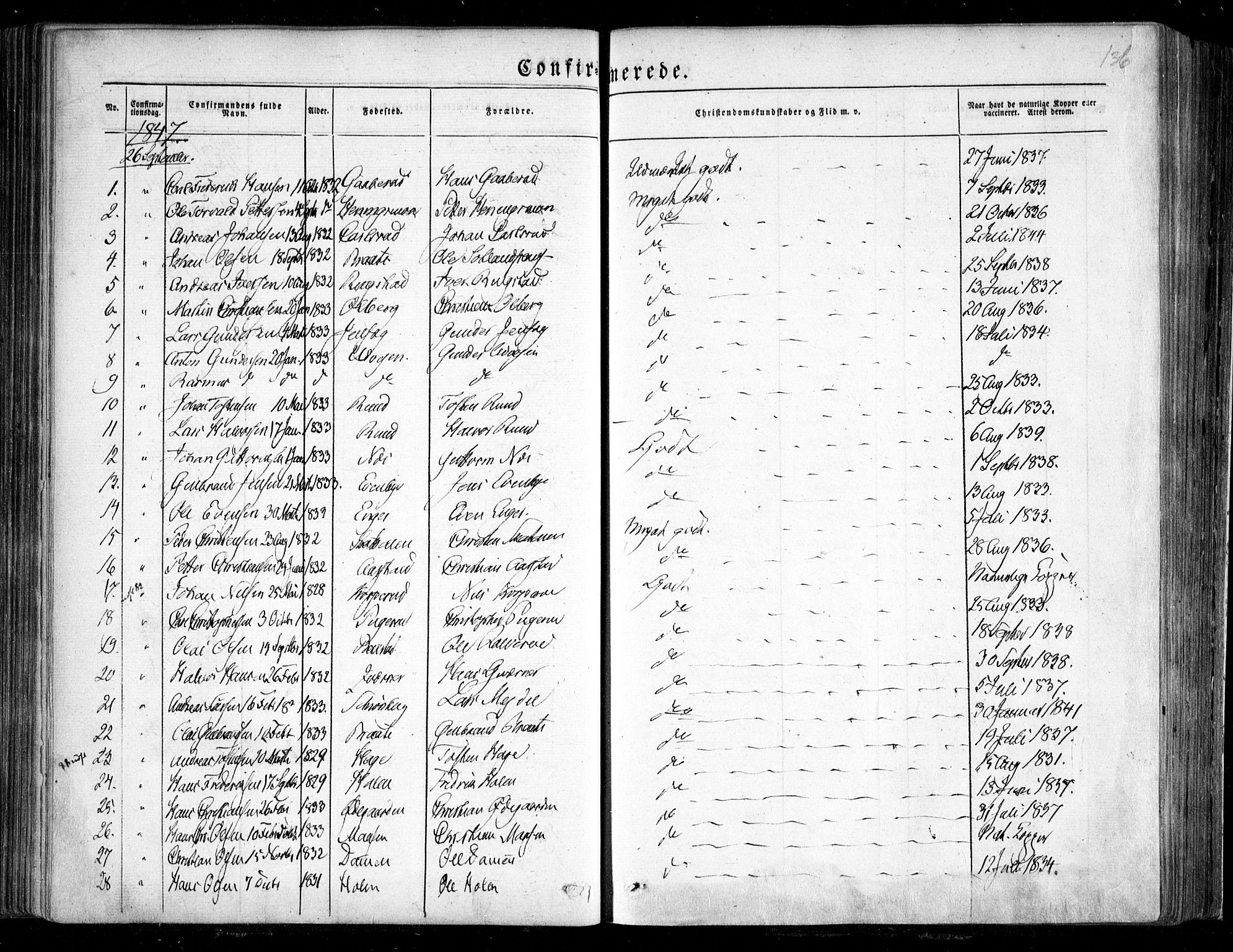 Trøgstad prestekontor Kirkebøker, SAO/A-10925/F/Fa/L0007: Parish register (official) no. I 7, 1845-1854, p. 136