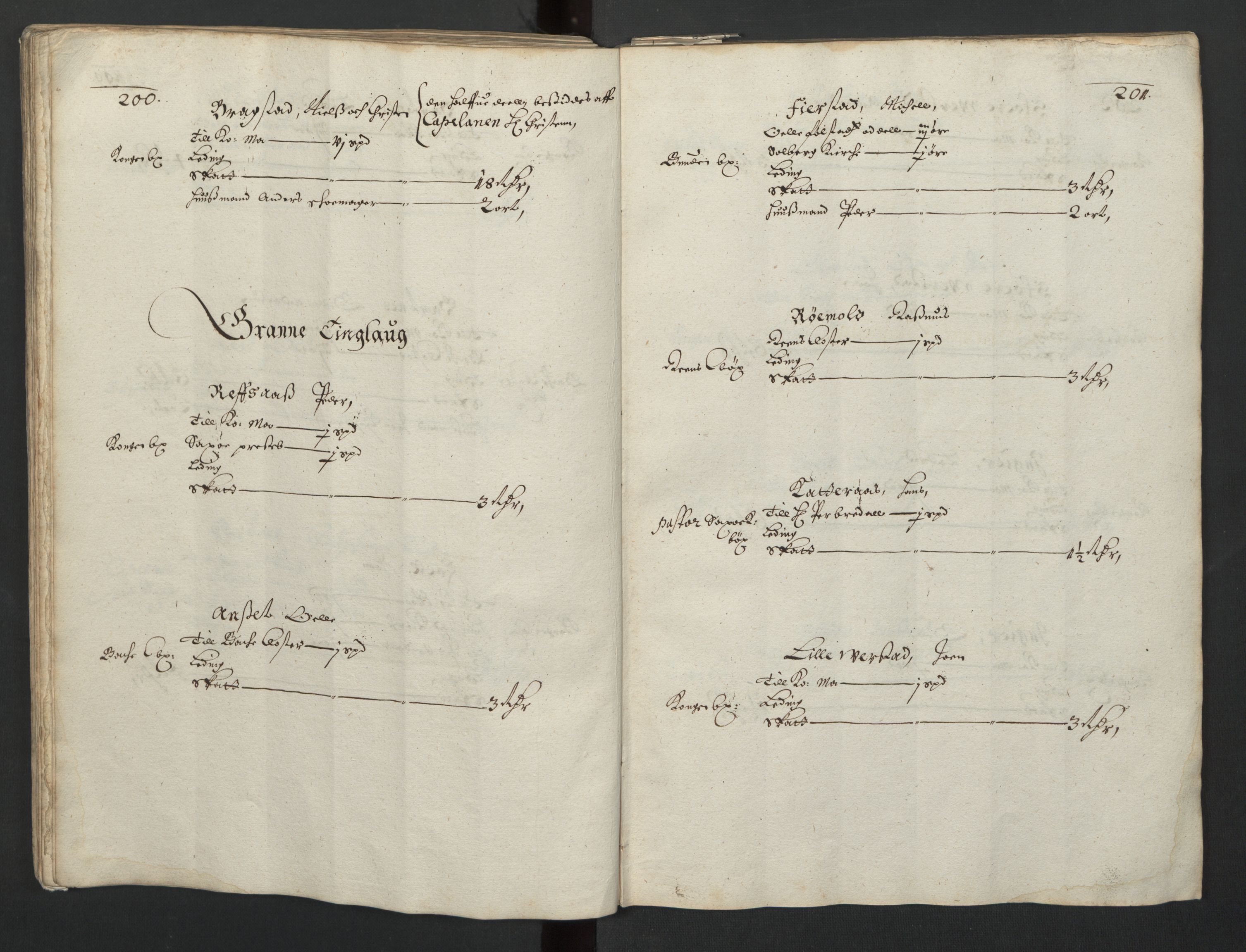 Rentekammeret inntil 1814, Realistisk ordnet avdeling, AV/RA-EA-4070/L/L0029/0001: Trondheim lagdømme: / Alminnelig jordebok og skattemanntall - Inderøy, 1661, p. 200-201