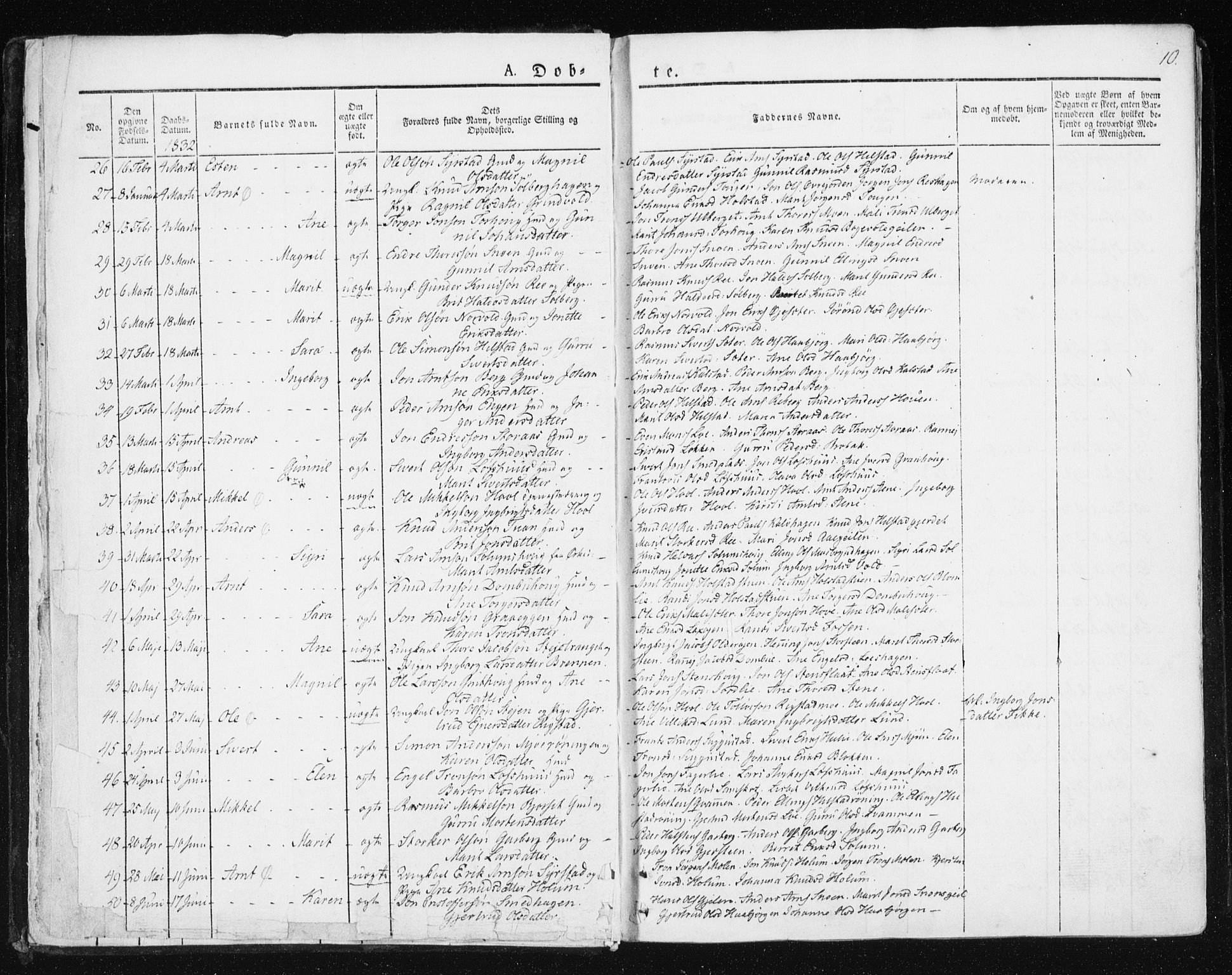 Ministerialprotokoller, klokkerbøker og fødselsregistre - Sør-Trøndelag, SAT/A-1456/672/L0855: Parish register (official) no. 672A07, 1829-1860, p. 10