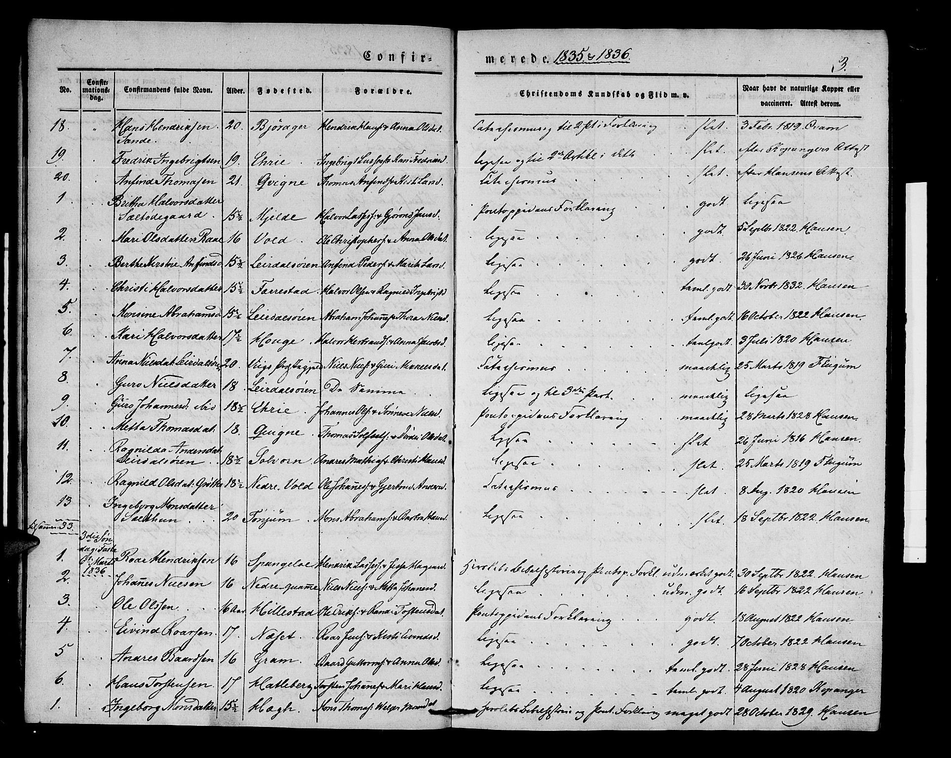 Lærdal sokneprestembete, SAB/A-81201: Parish register (official) no. A 7, 1835-1846, p. 3