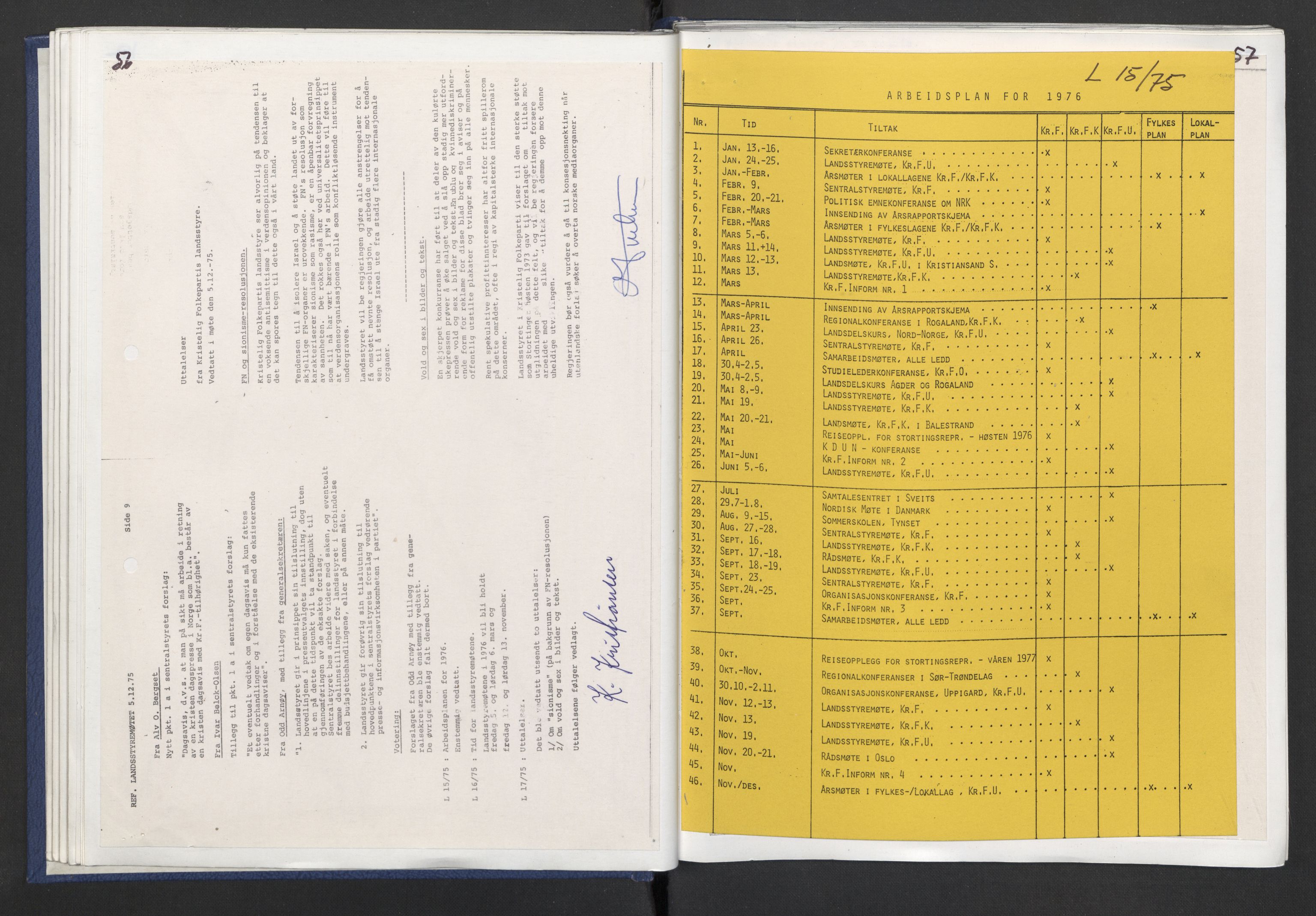 Kristelig Folkeparti, AV/RA-PA-0621/F/Fk/L0053/0001: -- / 1. Protokoller st.møter, Landsmøter, AU, landsstyremøter, 1975-1977, p. 56-upag.