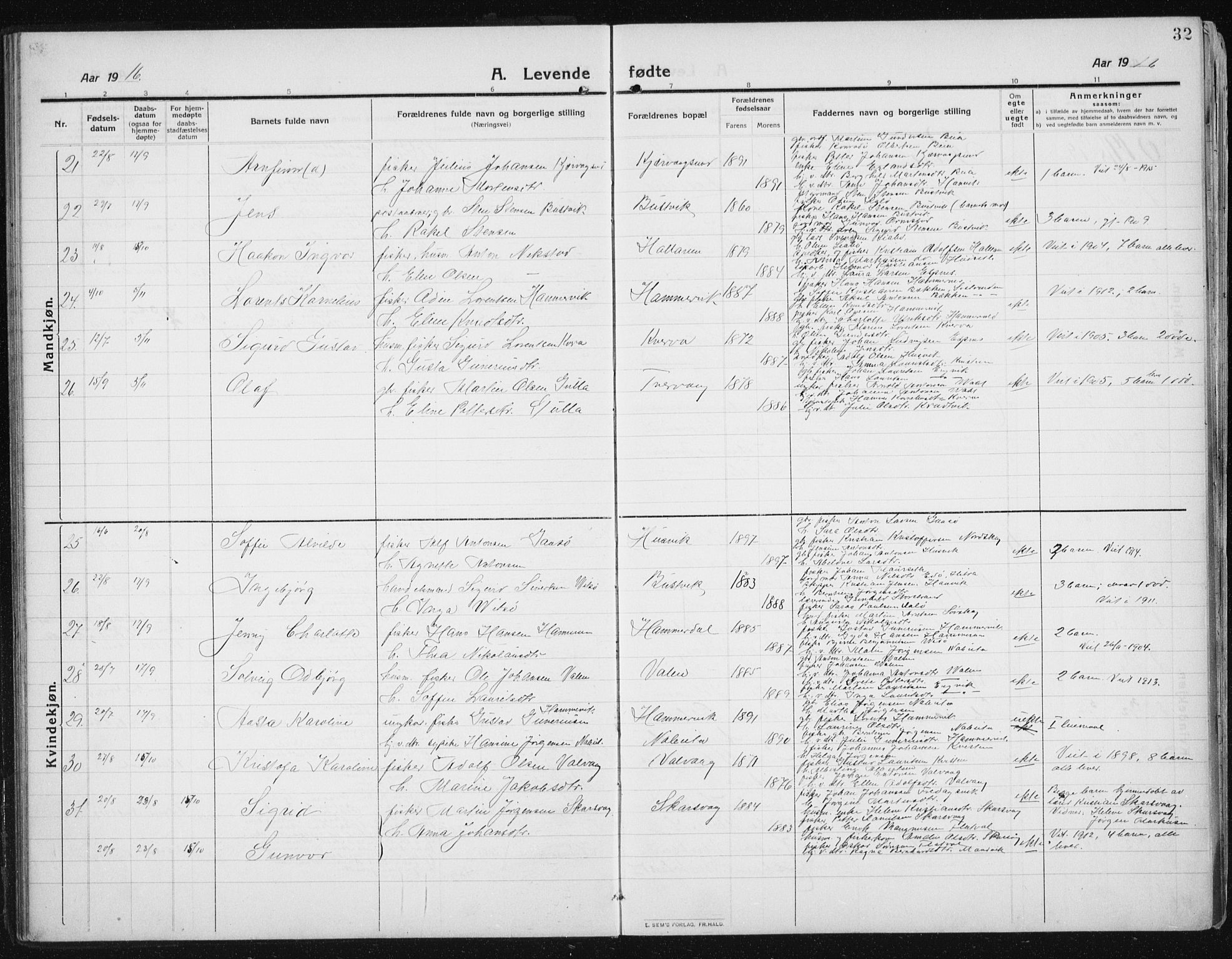 Ministerialprotokoller, klokkerbøker og fødselsregistre - Sør-Trøndelag, AV/SAT-A-1456/641/L0599: Parish register (copy) no. 641C03, 1910-1938, p. 32