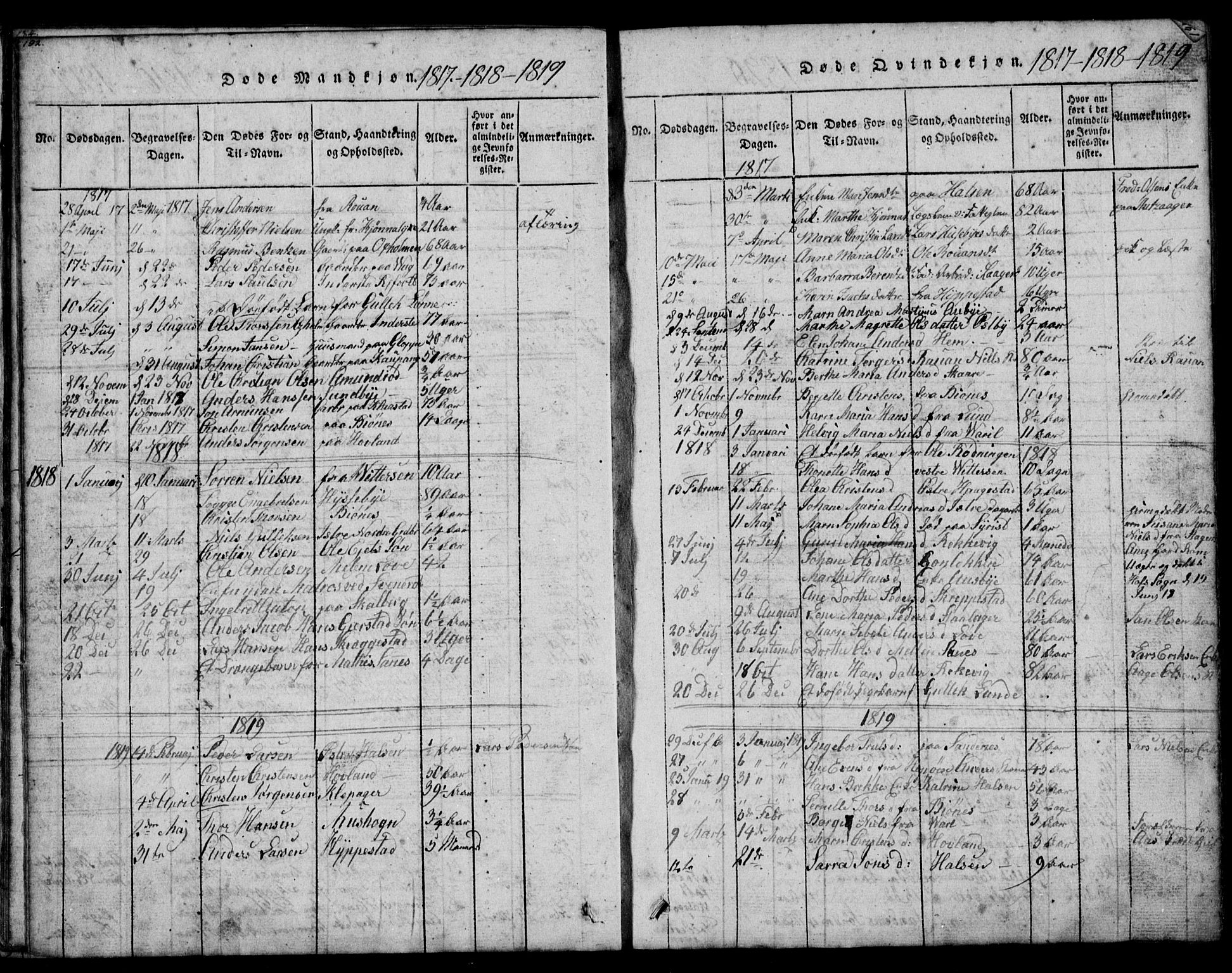 Tjølling kirkebøker, SAKO/A-60/G/Ga/L0001: Parish register (copy) no. 1, 1814-1835, p. 192