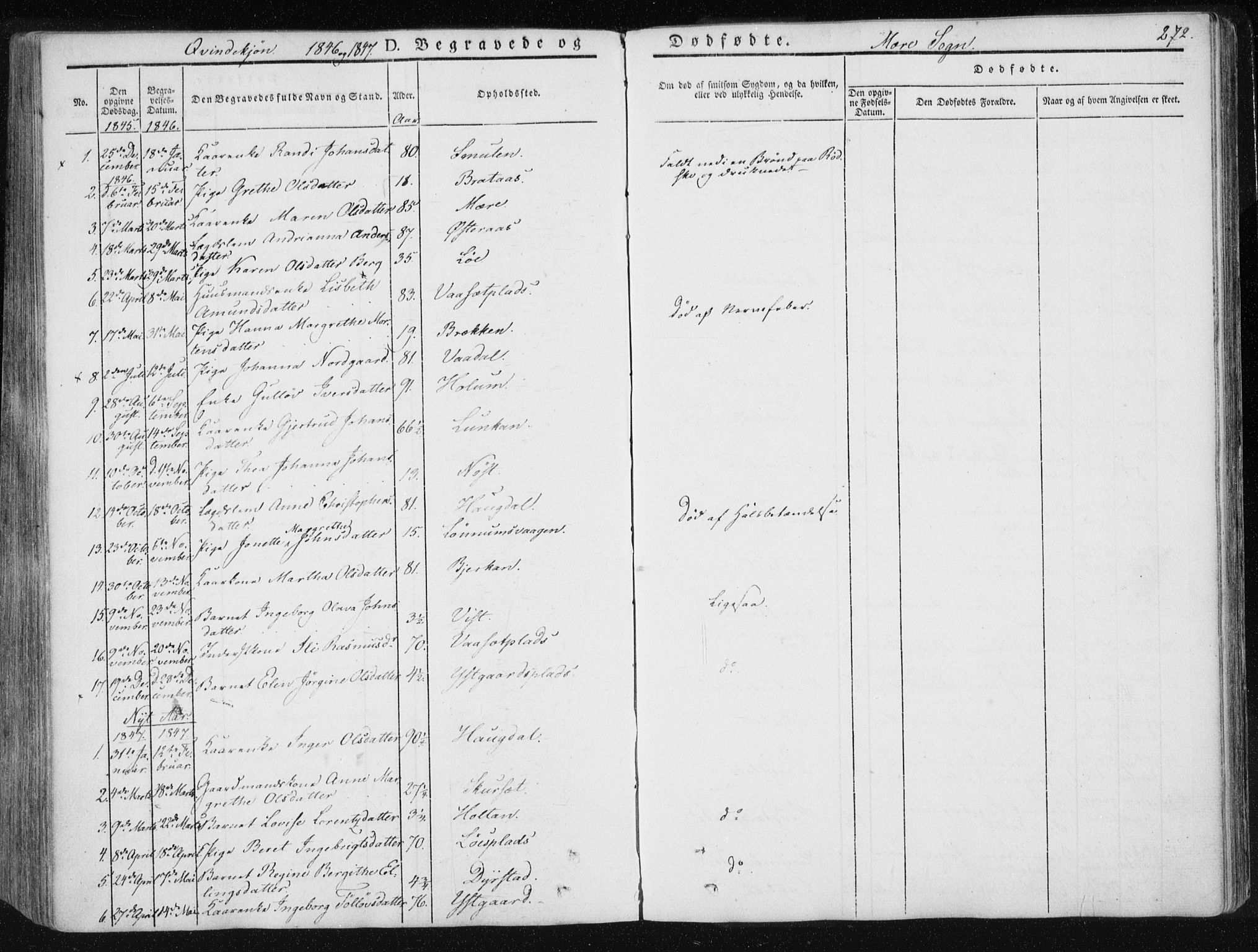 Ministerialprotokoller, klokkerbøker og fødselsregistre - Nord-Trøndelag, AV/SAT-A-1458/735/L0339: Parish register (official) no. 735A06 /1, 1836-1848, p. 272