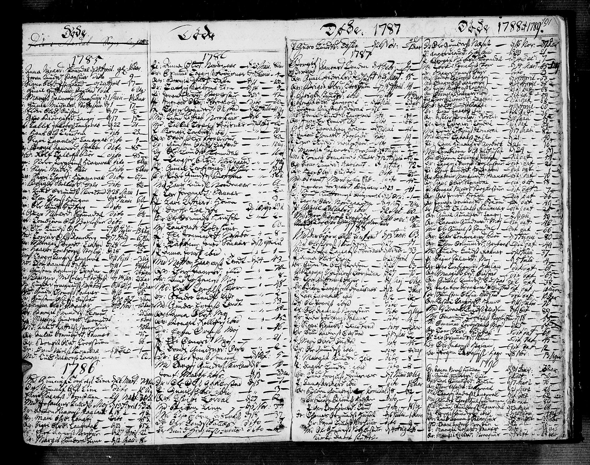 Bygland sokneprestkontor, SAK/1111-0006/F/Fa/Fab/L0002: Parish register (official) no. A 2, 1766-1816, p. 191