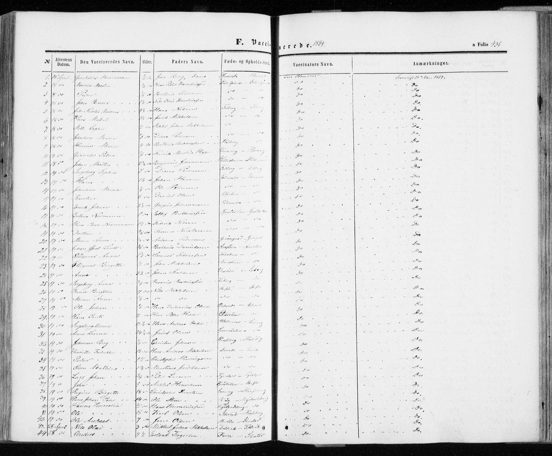 Ibestad sokneprestembete, SATØ/S-0077/H/Ha/Haa/L0009kirke: Parish register (official) no. 9, 1859-1868, p. 436