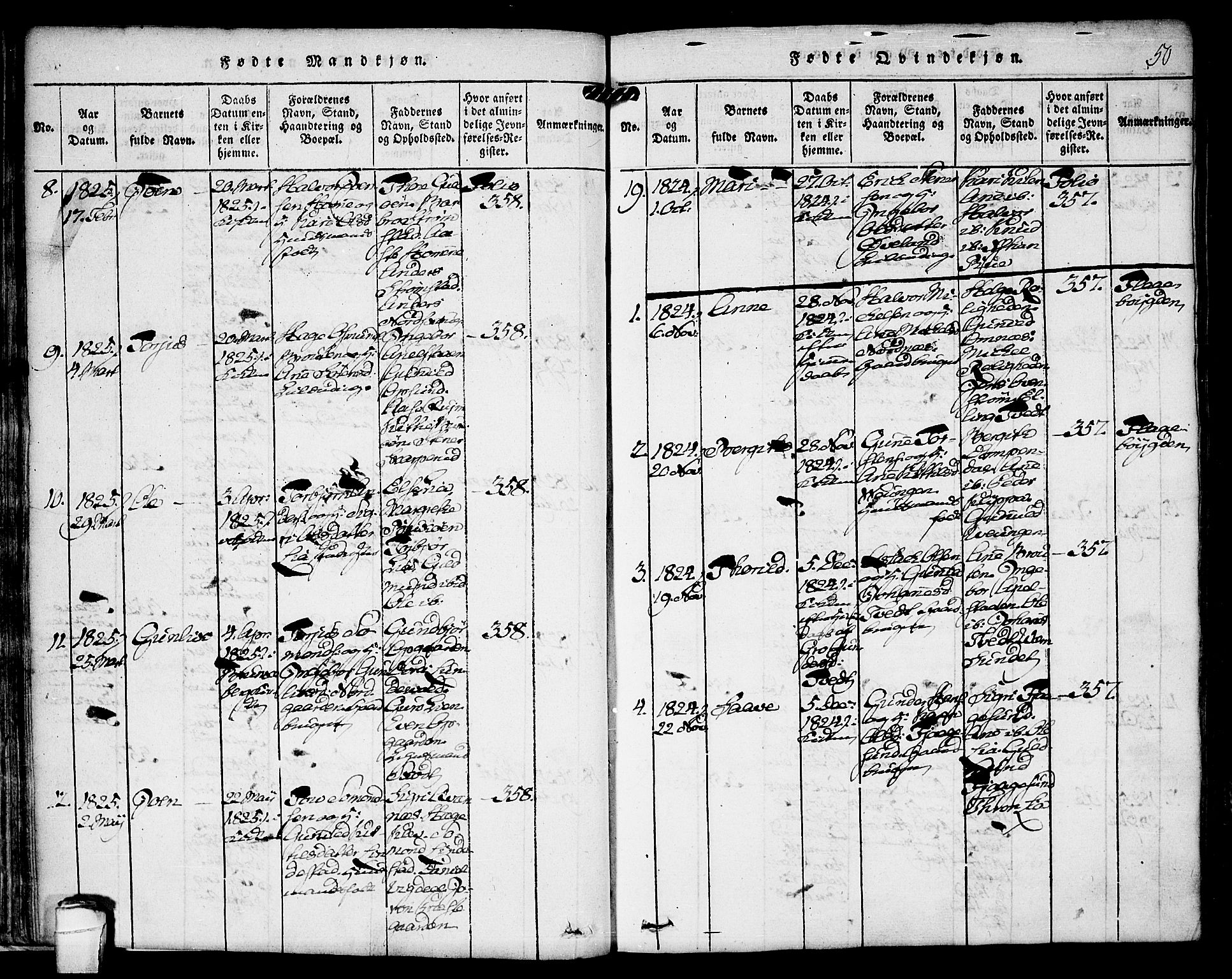 Kviteseid kirkebøker, AV/SAKO-A-276/F/Fa/L0005: Parish register (official) no. I 5, 1815-1836, p. 50